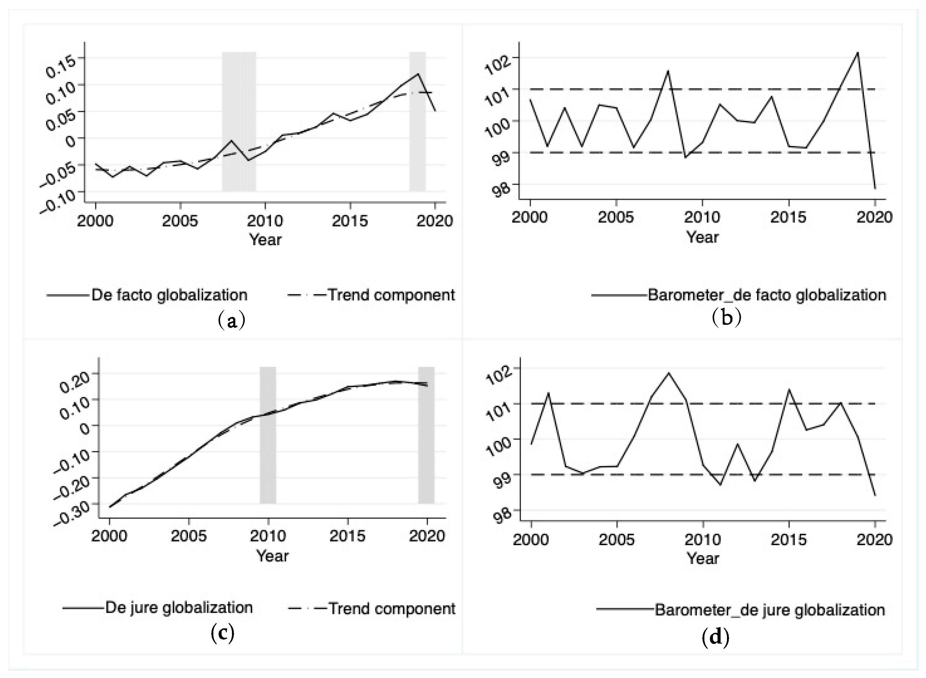 Applsci 12 07896 g002