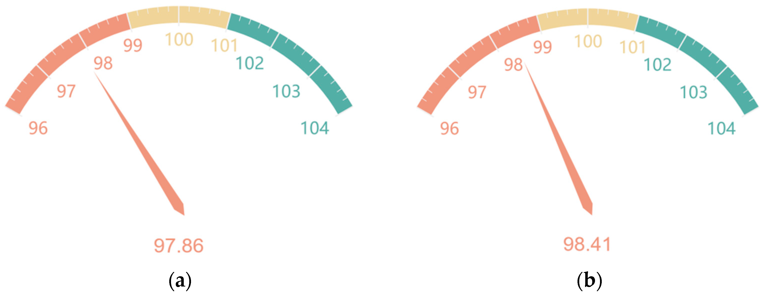 Applsci 12 07896 g003