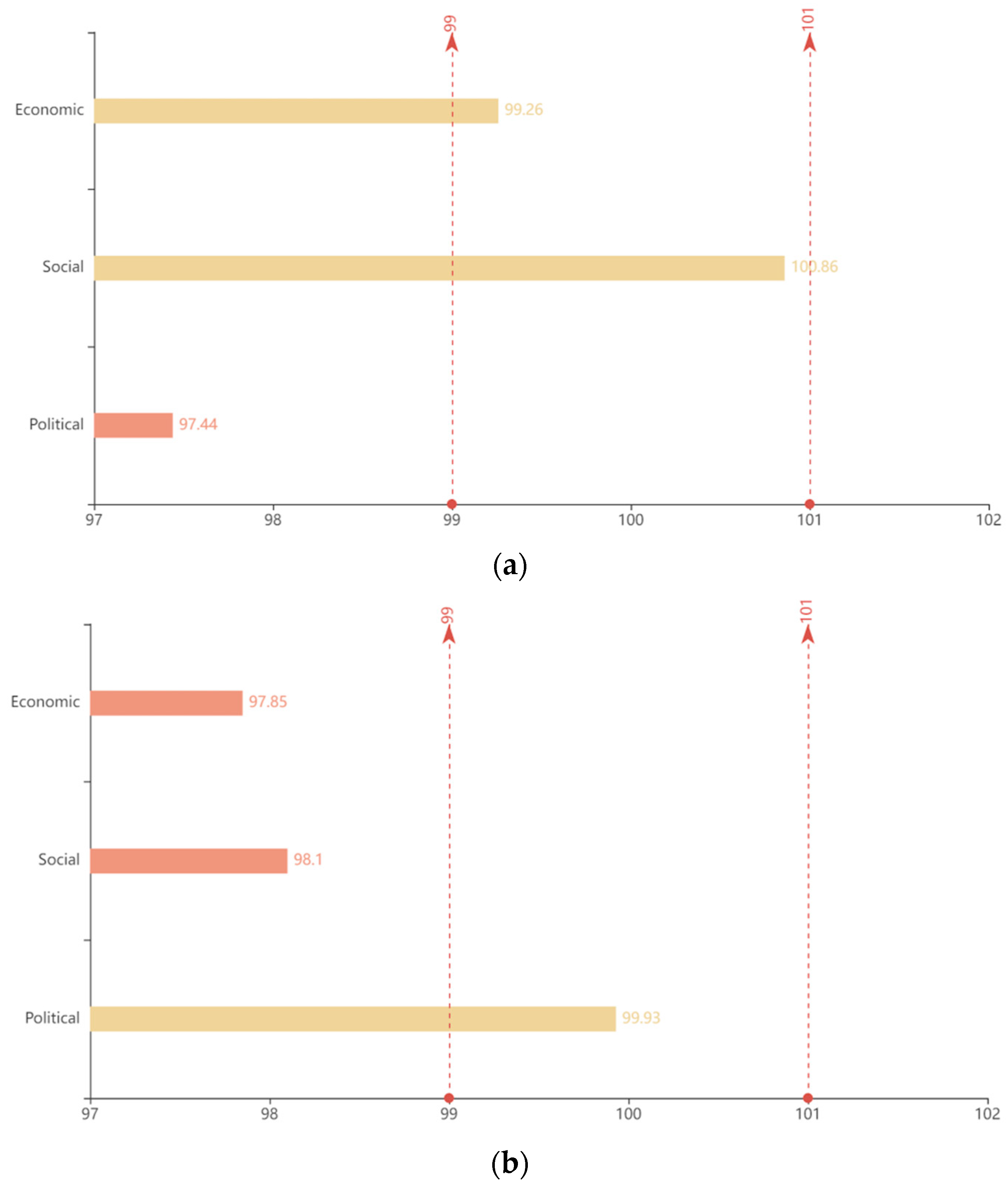 Applsci 12 07896 g005