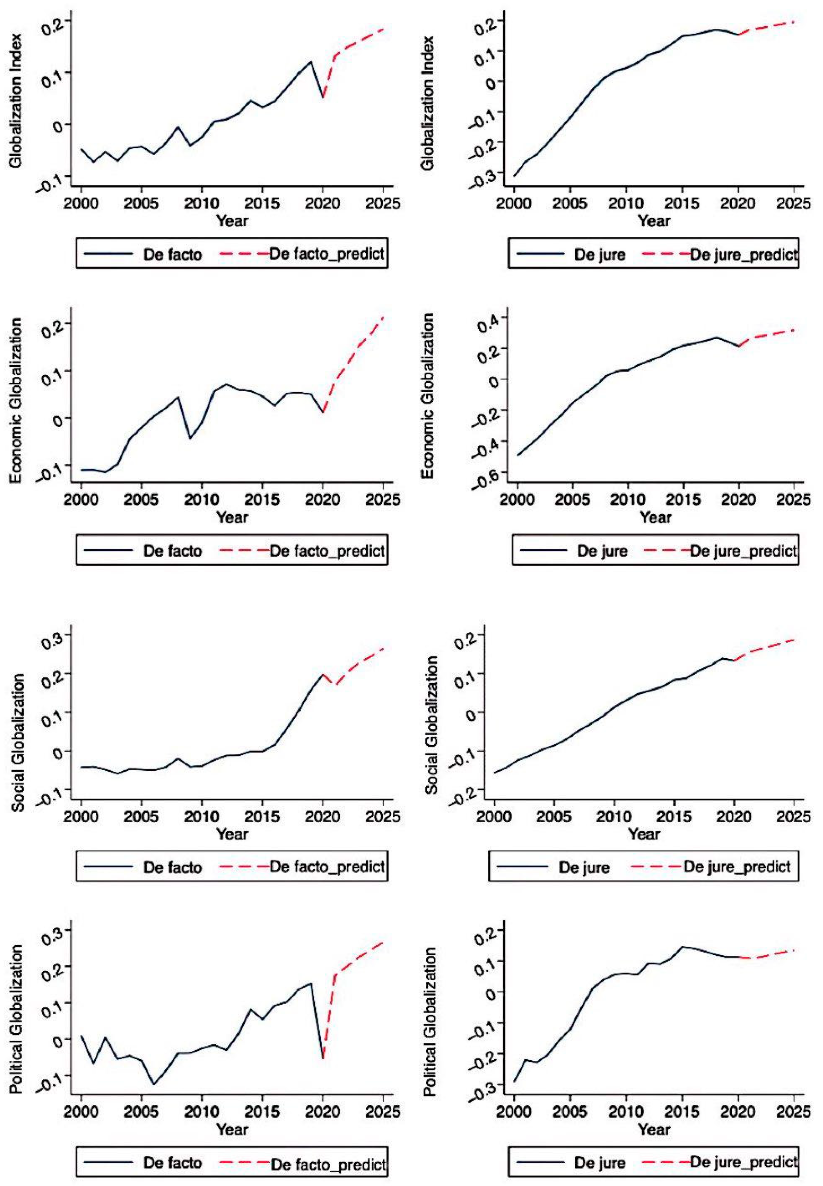 Applsci 12 07896 g006