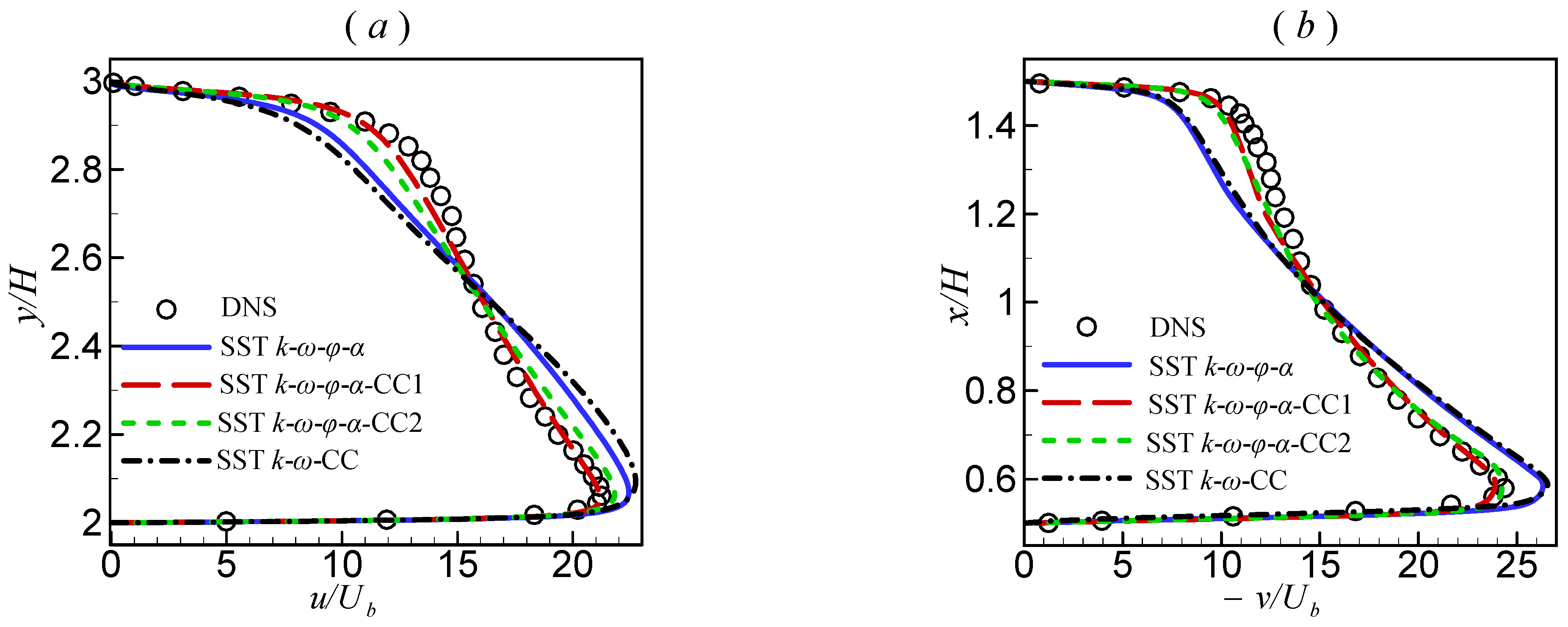 Applsci 12 07899 g003a