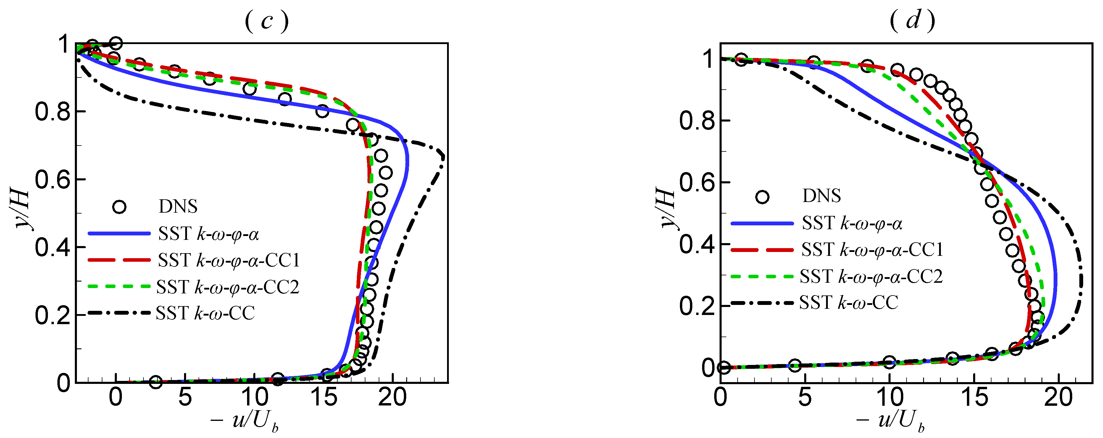 Applsci 12 07899 g003b