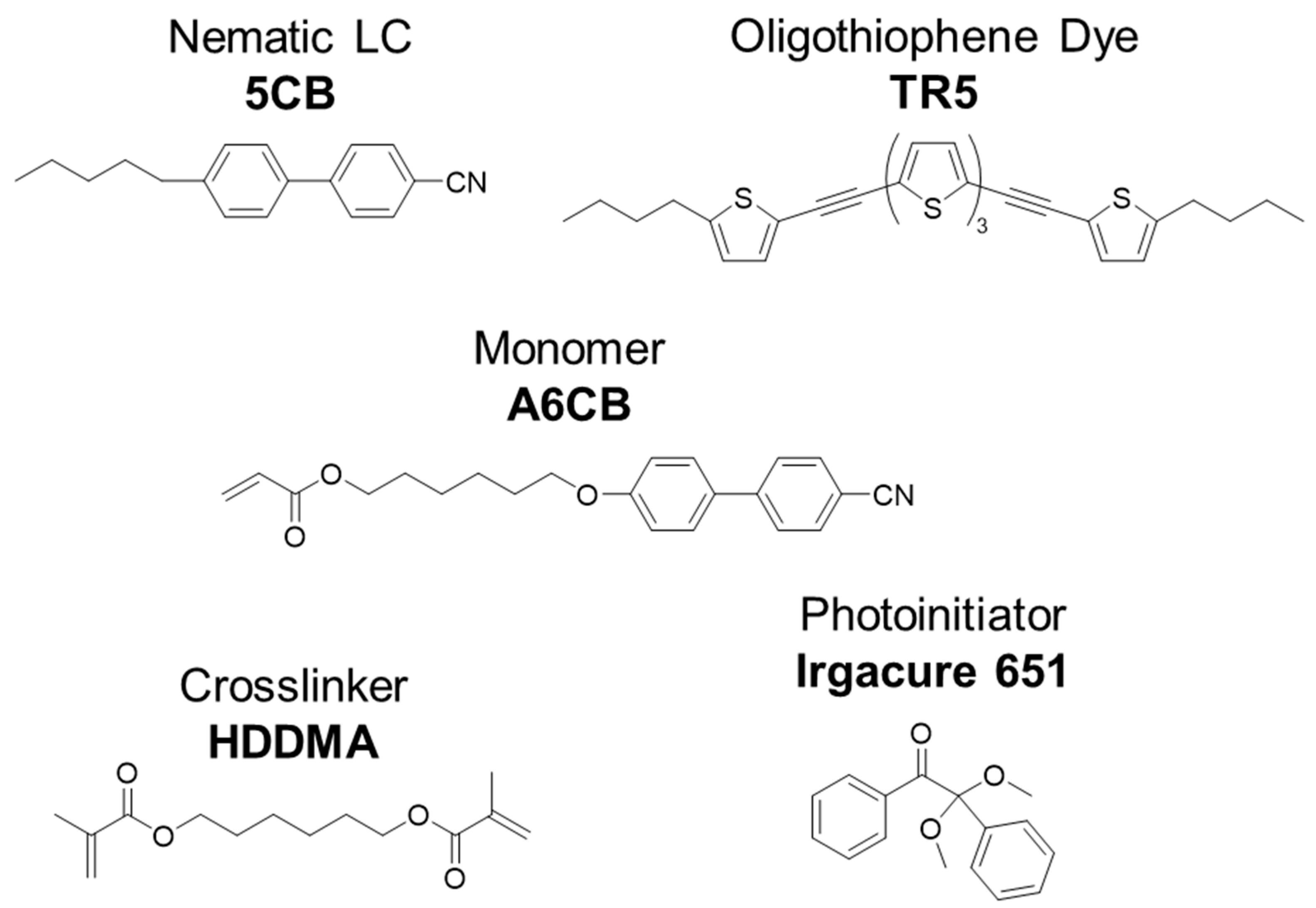 Applsci 12 07901 g001