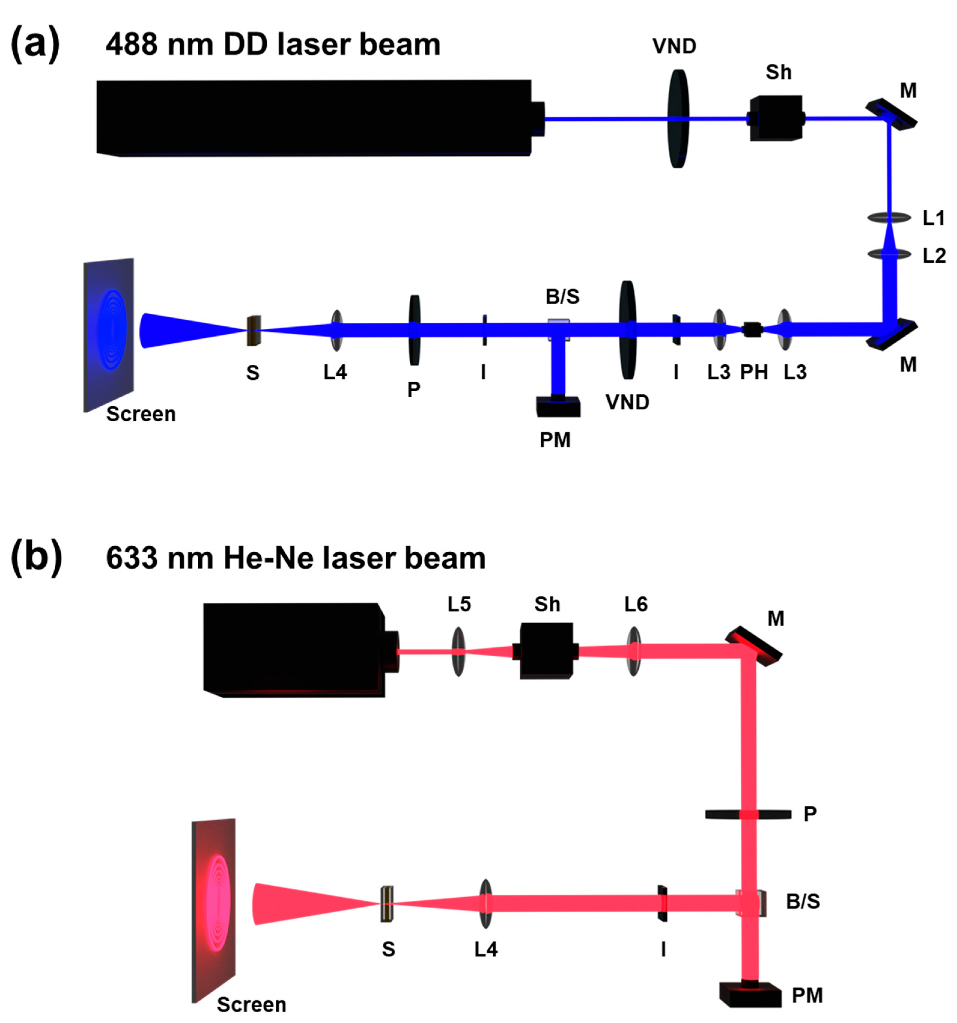 Applsci 12 07901 g004