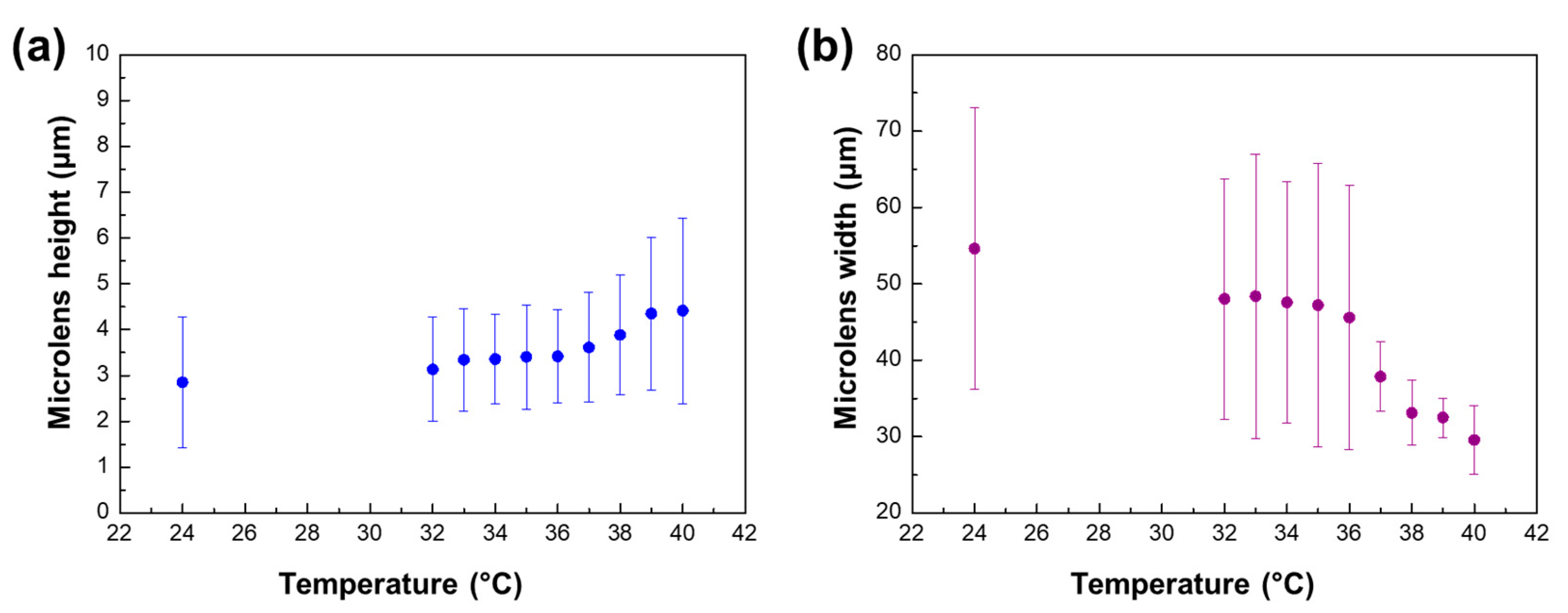 Applsci 12 07901 g008