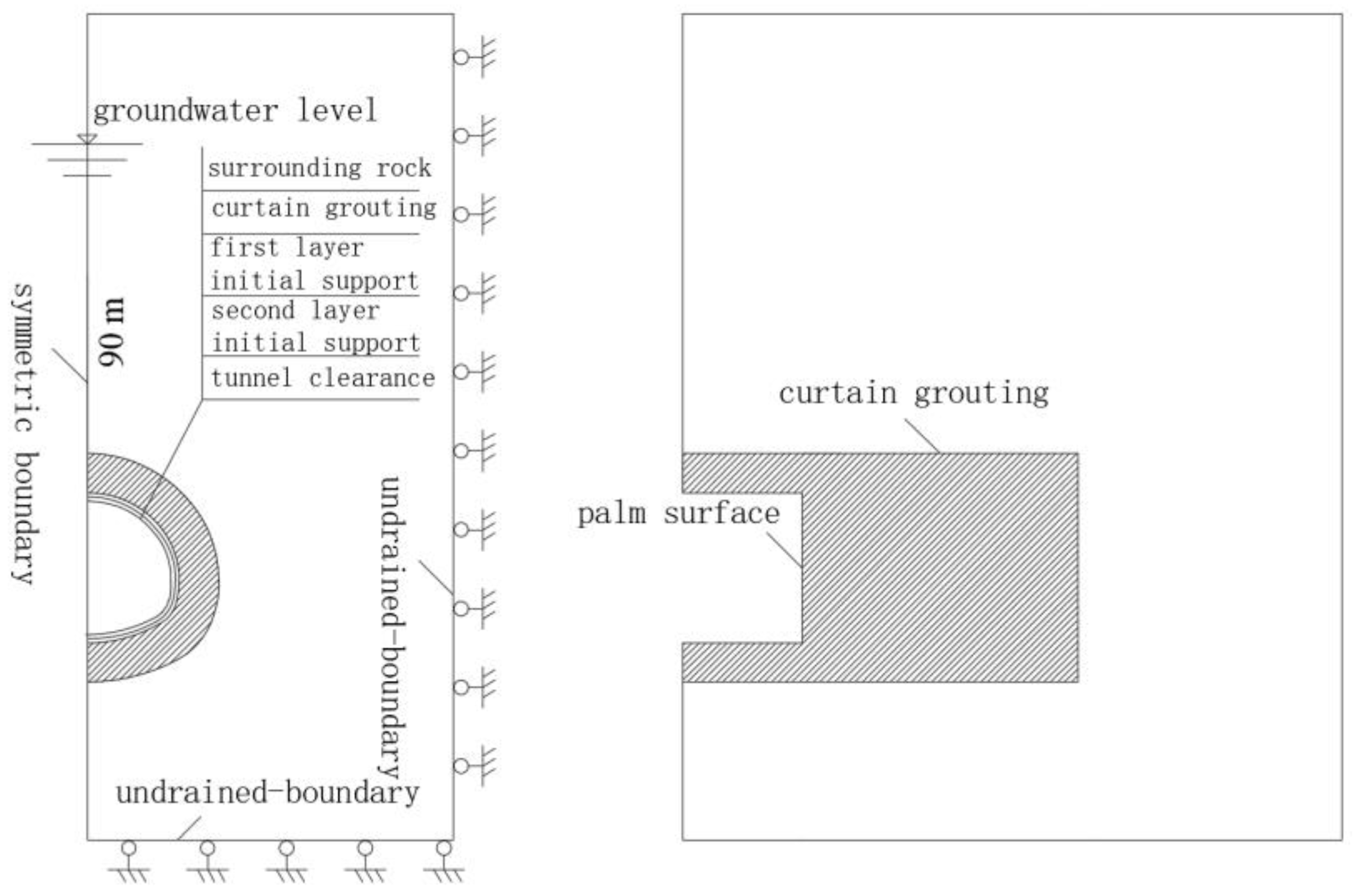 Applsci 12 07905 g006
