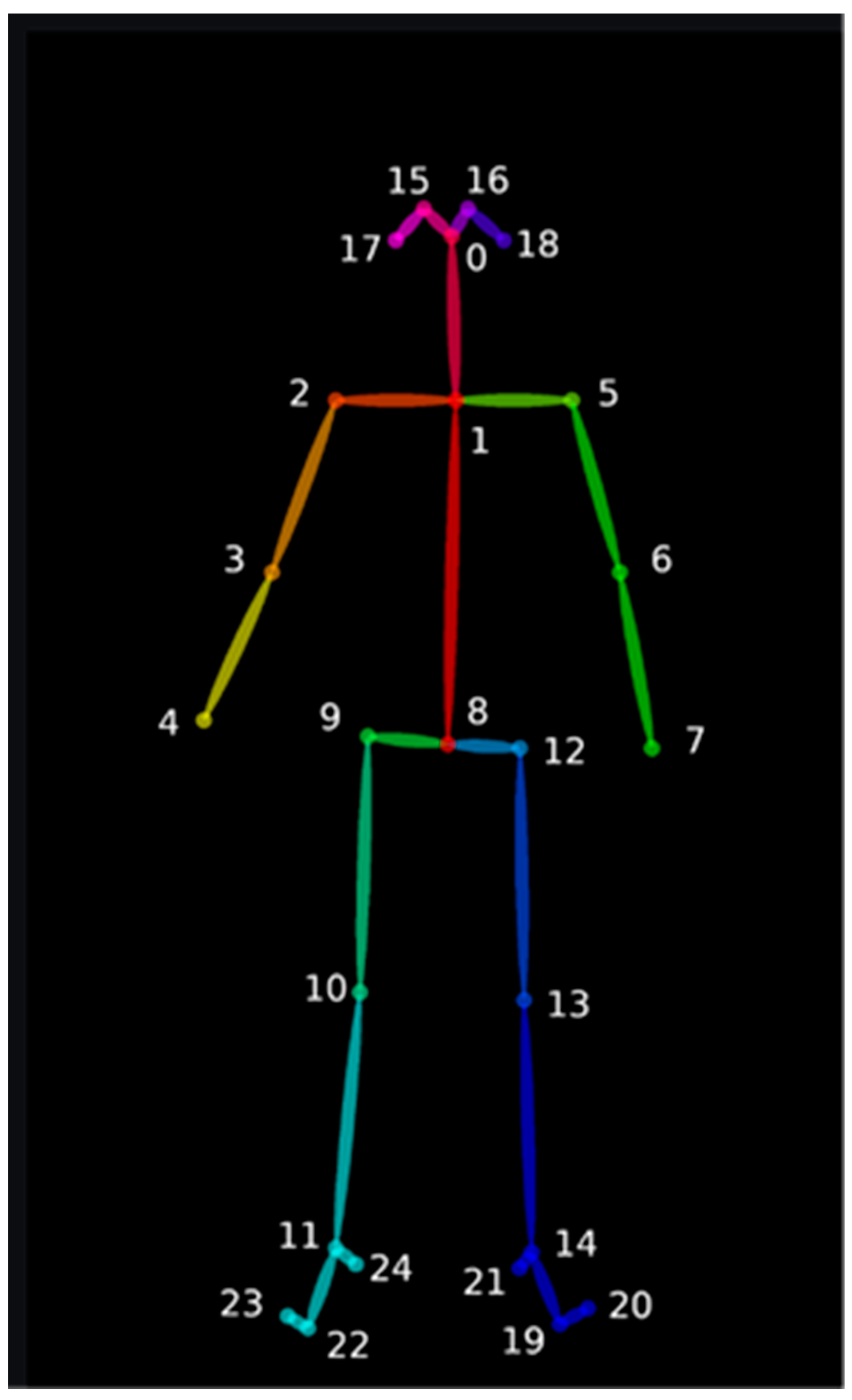 Applsci 12 07909 g002 550