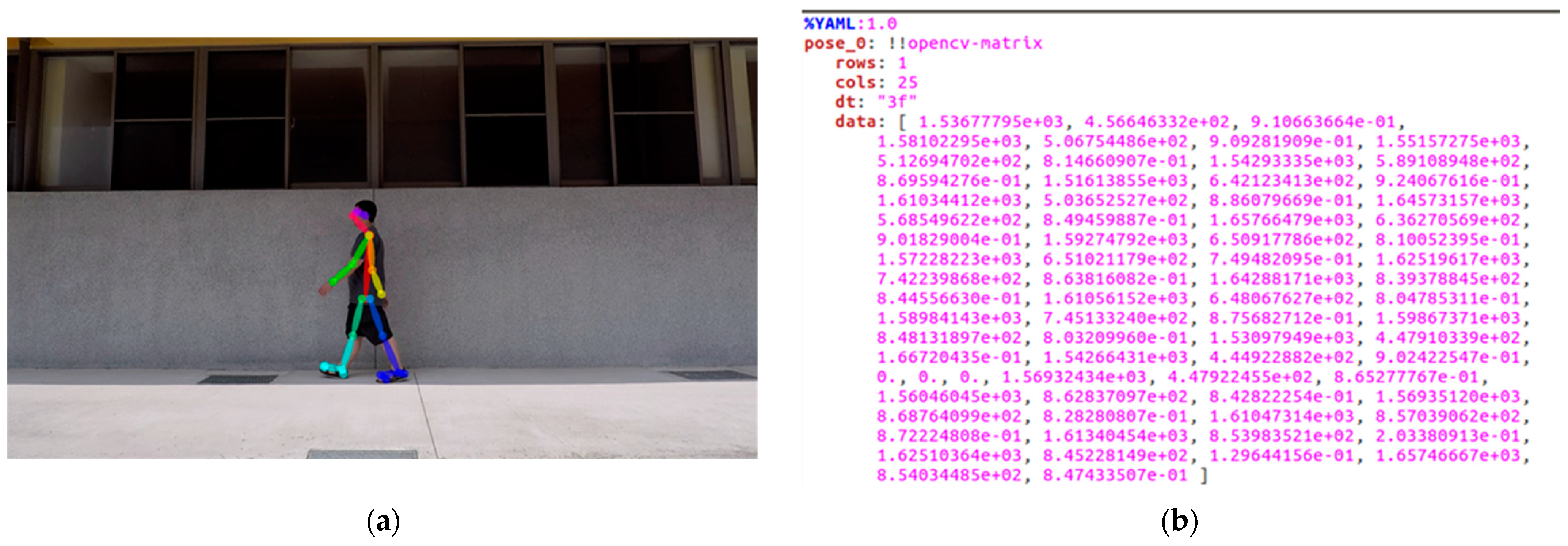 Applsci 12 07909 g005 550