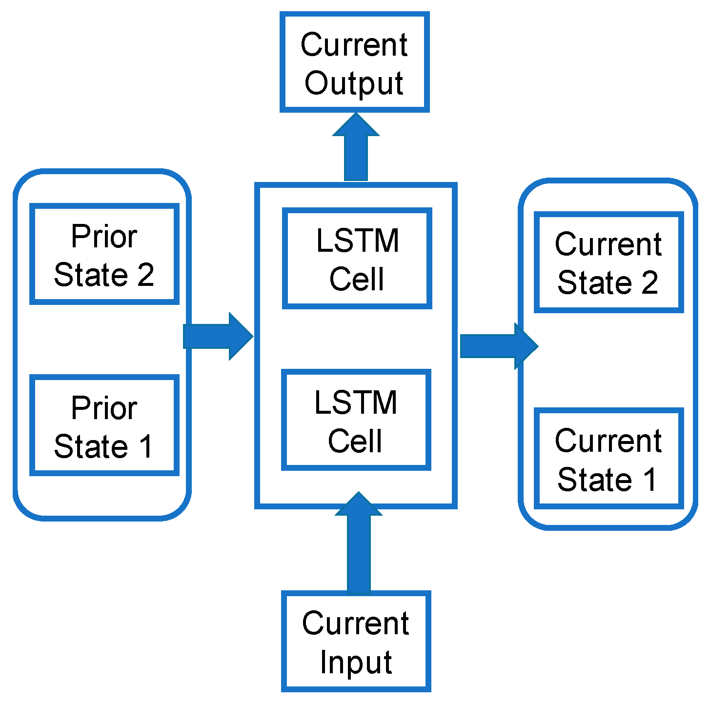 Applsci 12 07909 g008 550