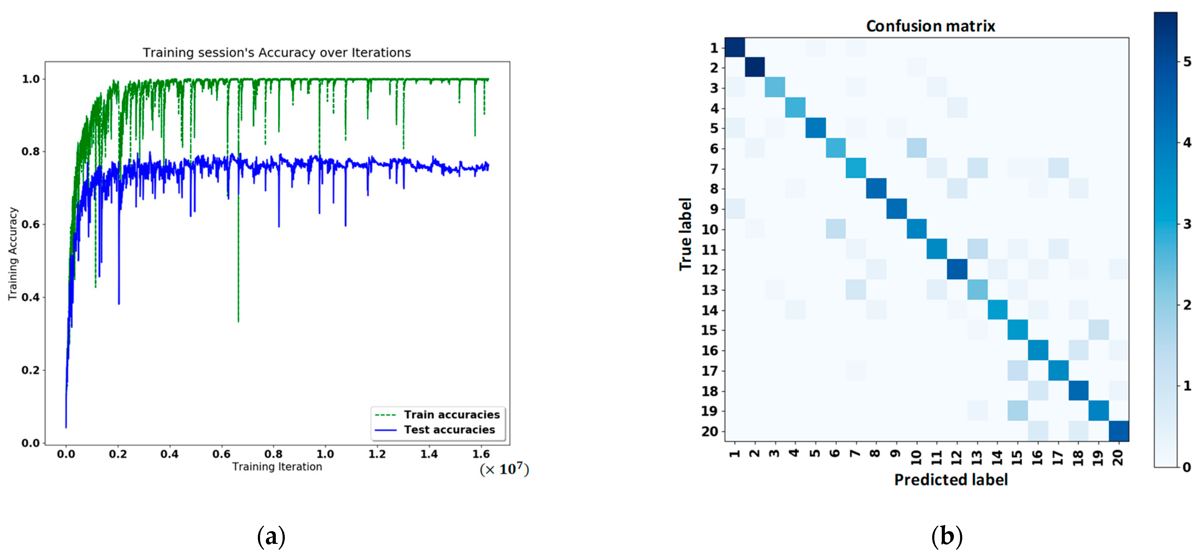 Applsci 12 07909 g010 550