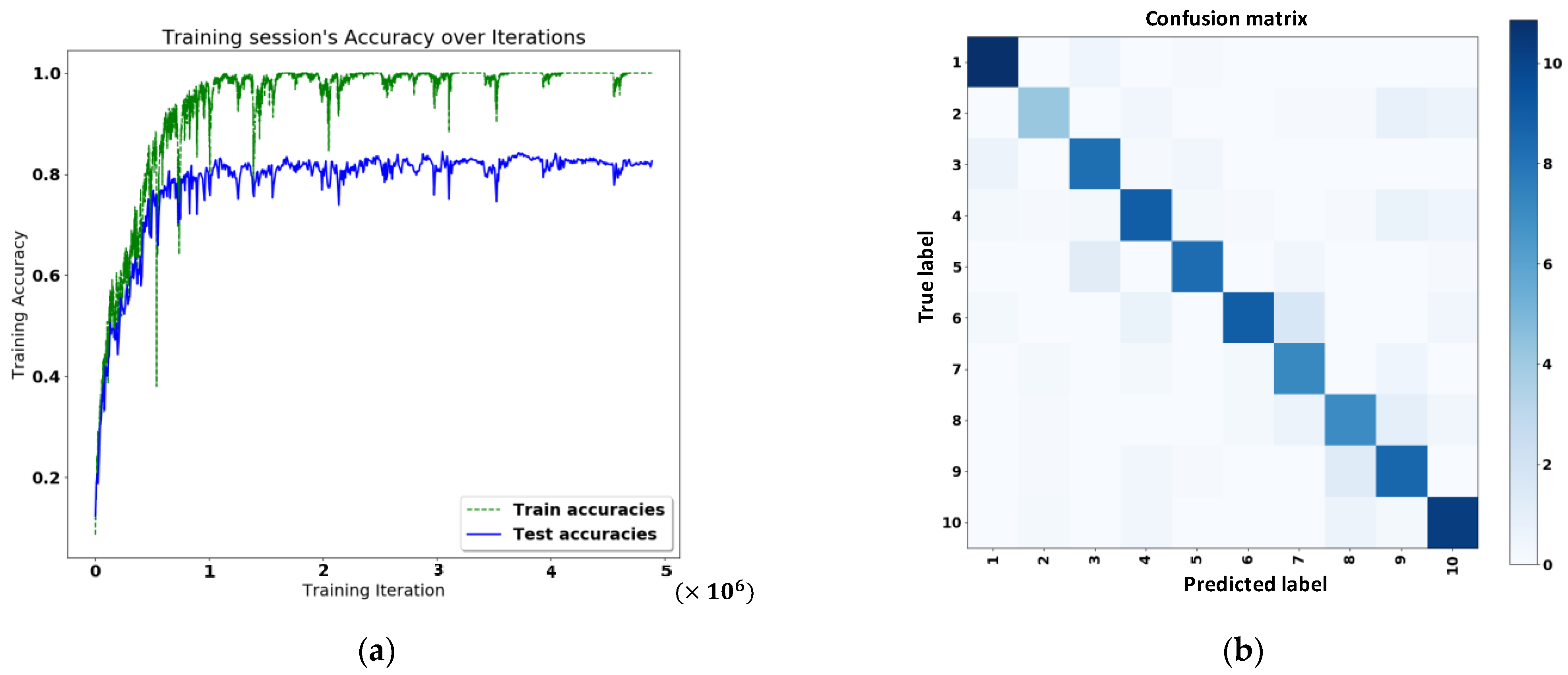 Applsci 12 07909 g011 550