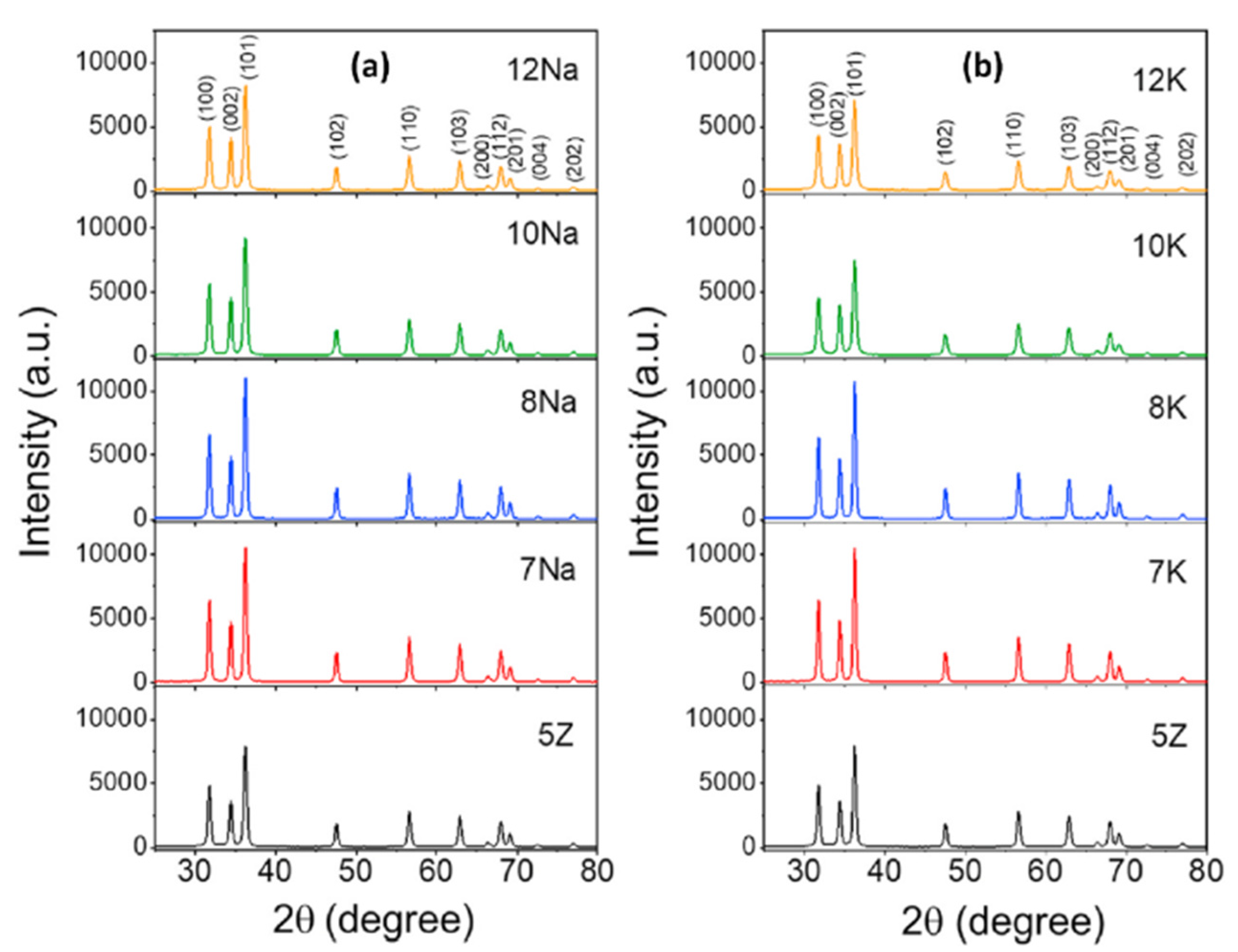 Applsci 12 07910 g004