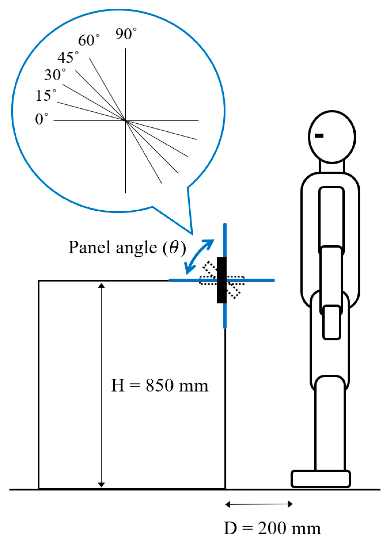 Applsci 12 07913 g001
