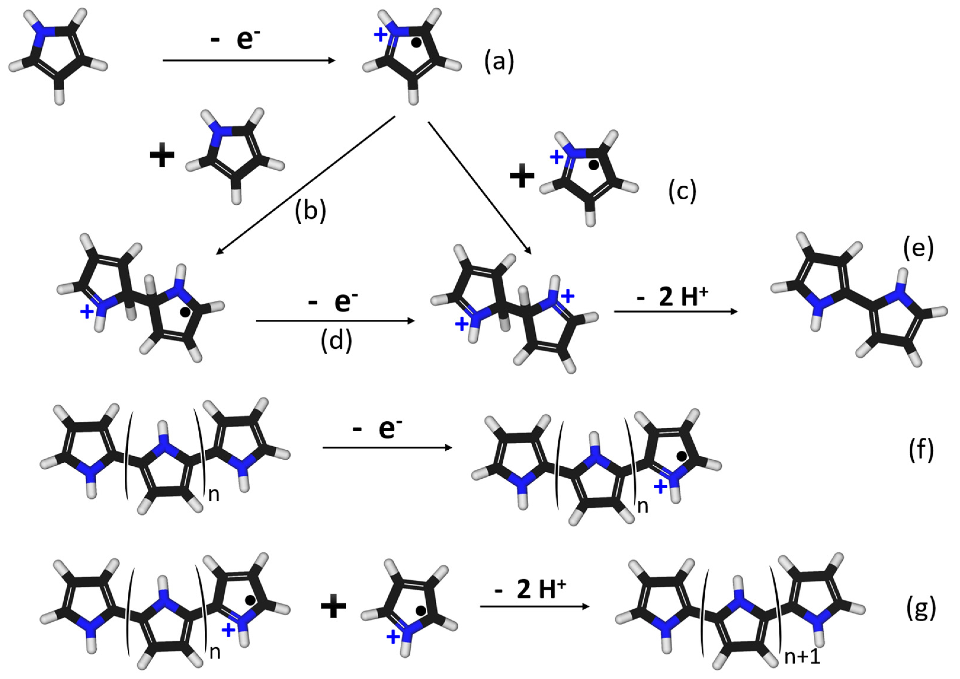 Applsci 12 07914 g004 Applsci 12 07914 g004