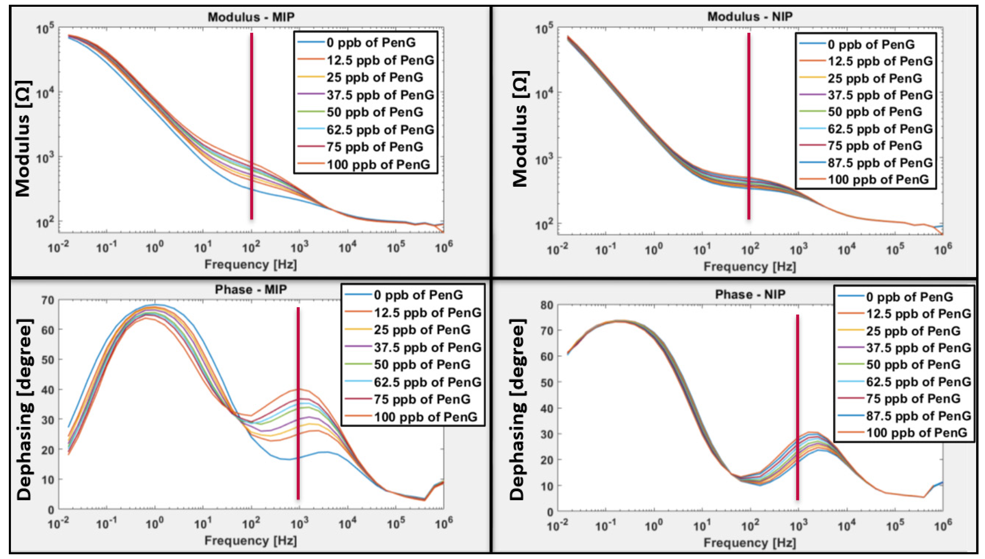 Applsci 12 07914 g006 Applsci 12 07914 g006