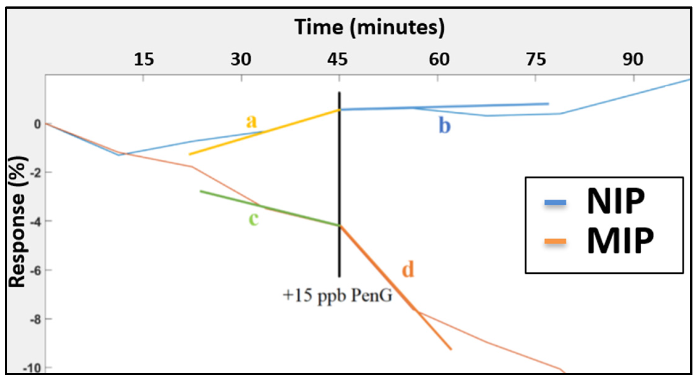 Applsci 12 07914 g008 Applsci 12 07914 g008