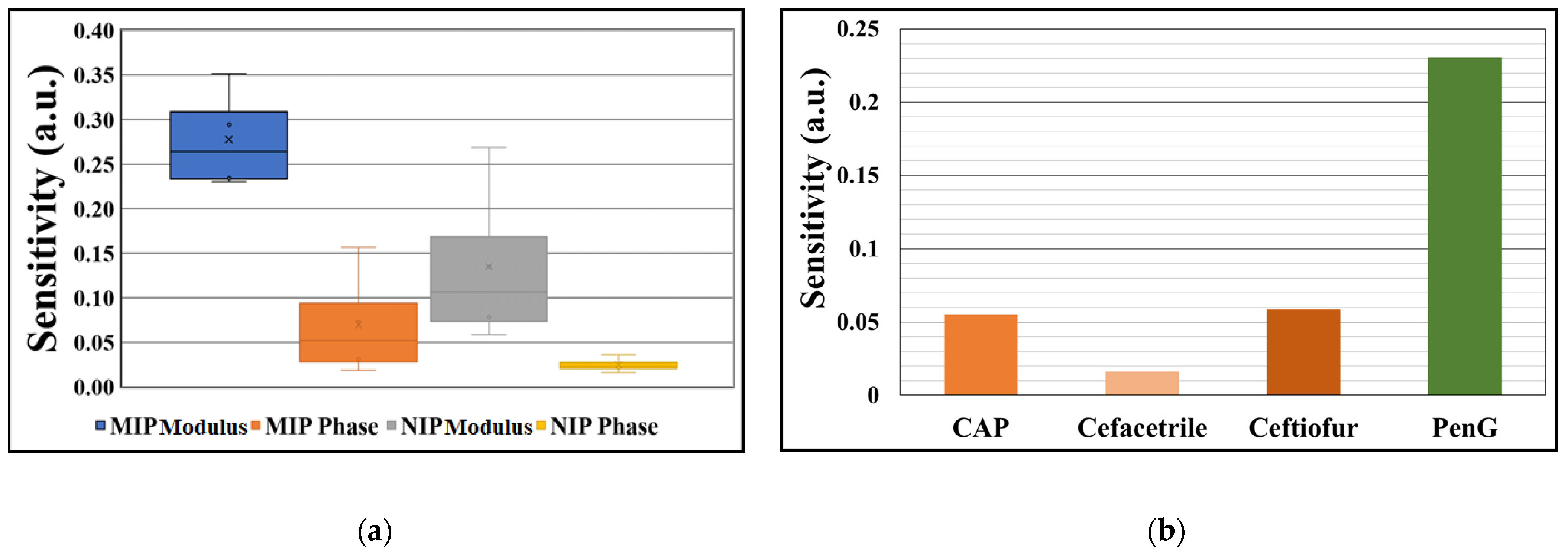 Applsci 12 07914 g009 Applsci 12 07914 g009