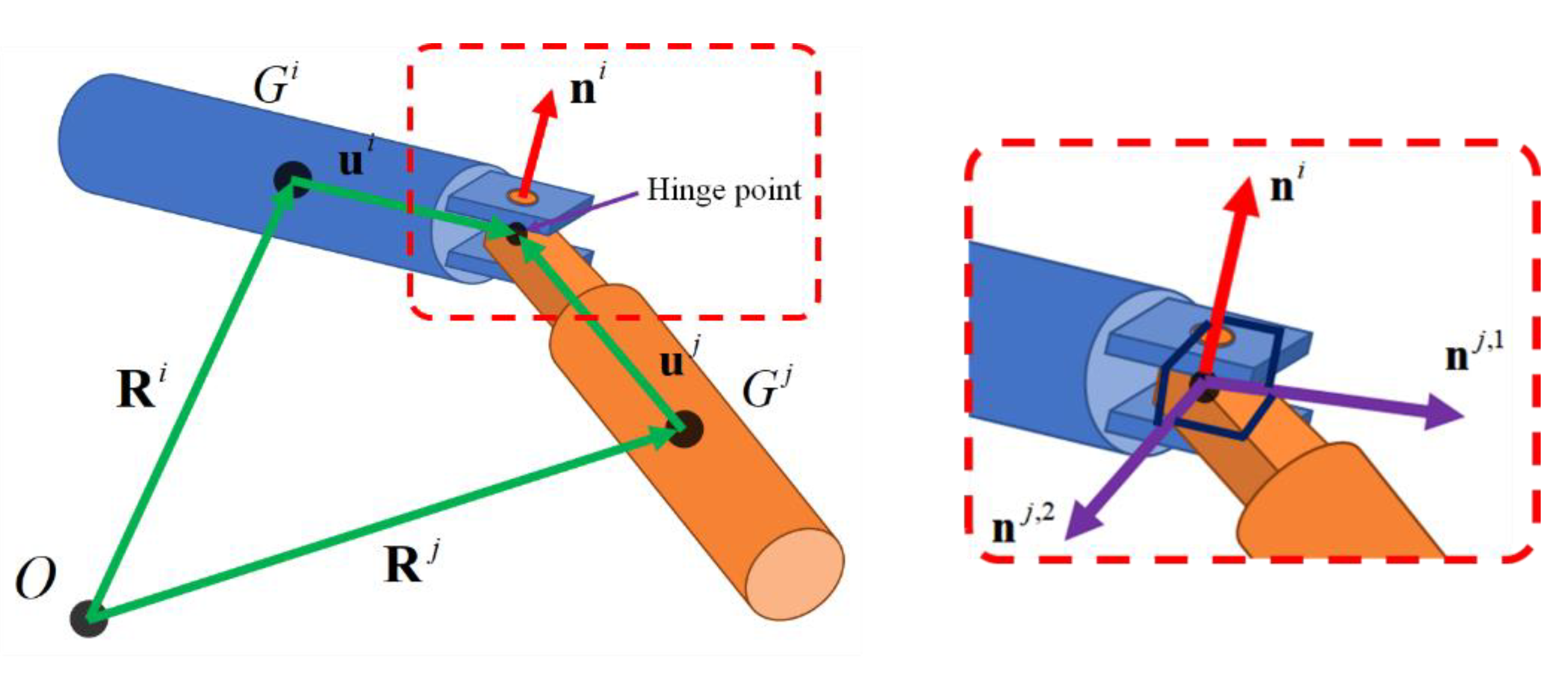 Applsci 12 07915 g001 550