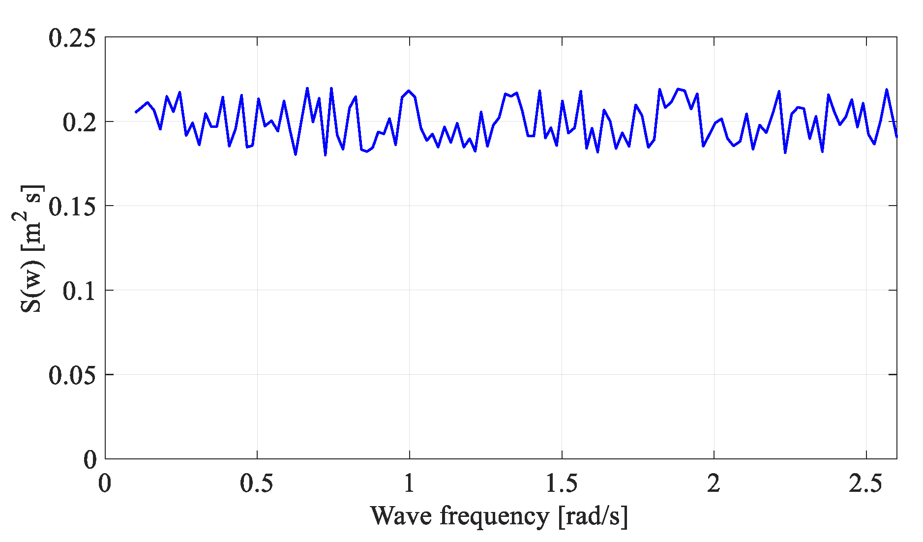 Applsci 12 07915 g002 550