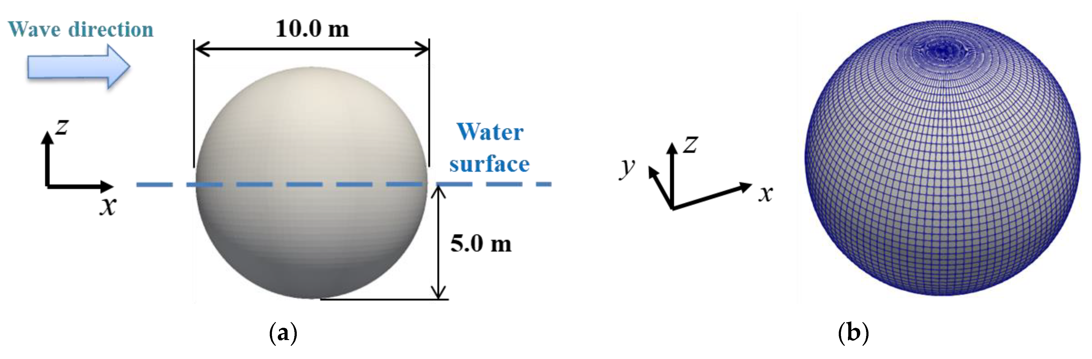 Applsci 12 07915 g003 550