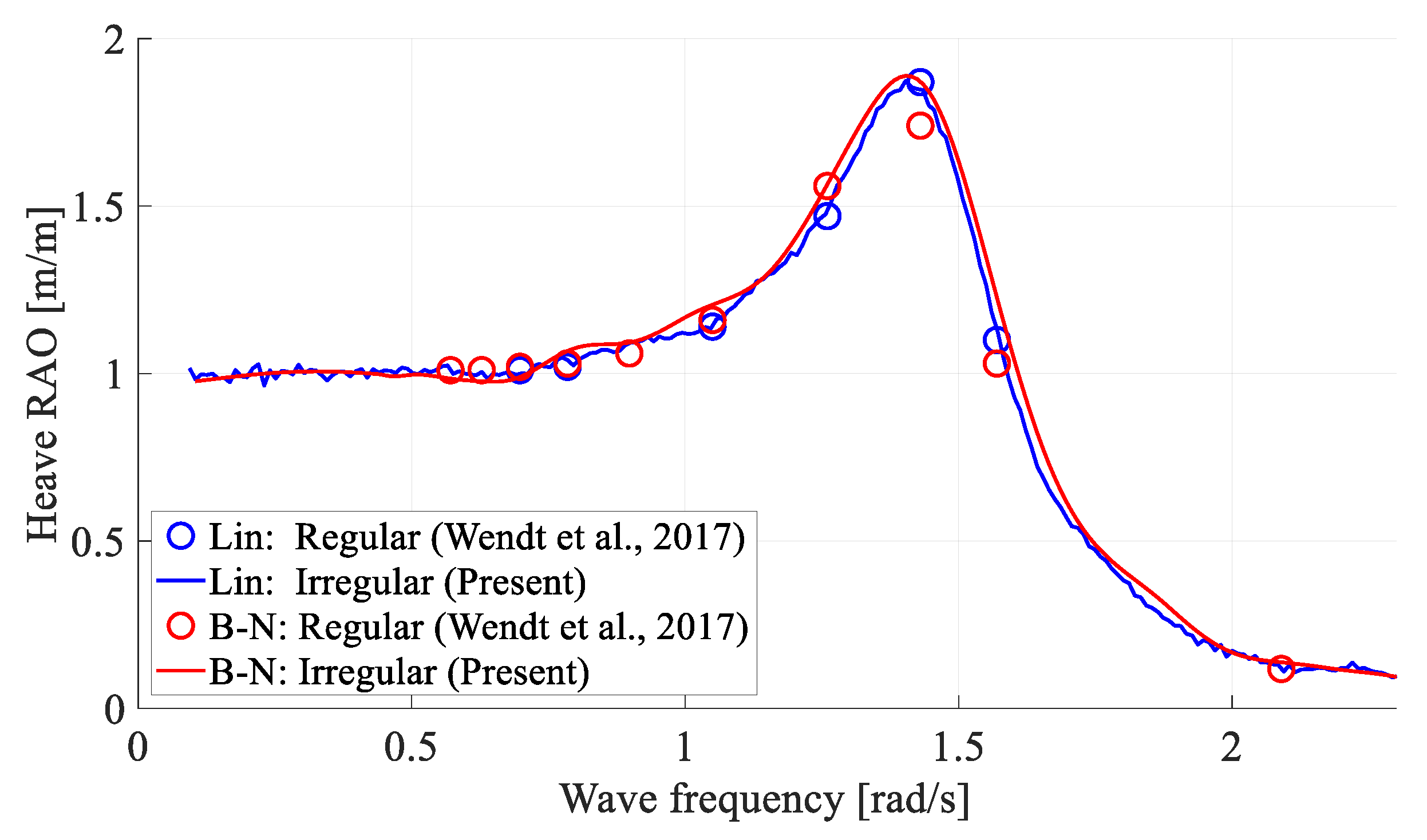 Applsci 12 07915 g004 550