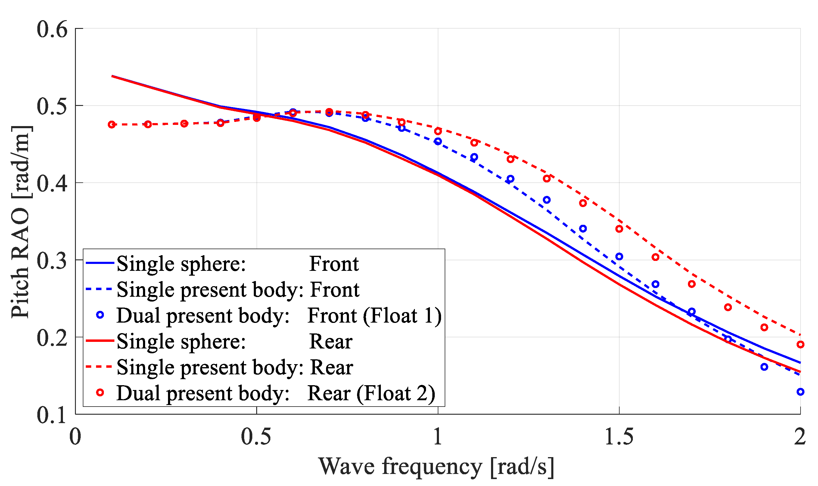 Applsci 12 07915 g009 550