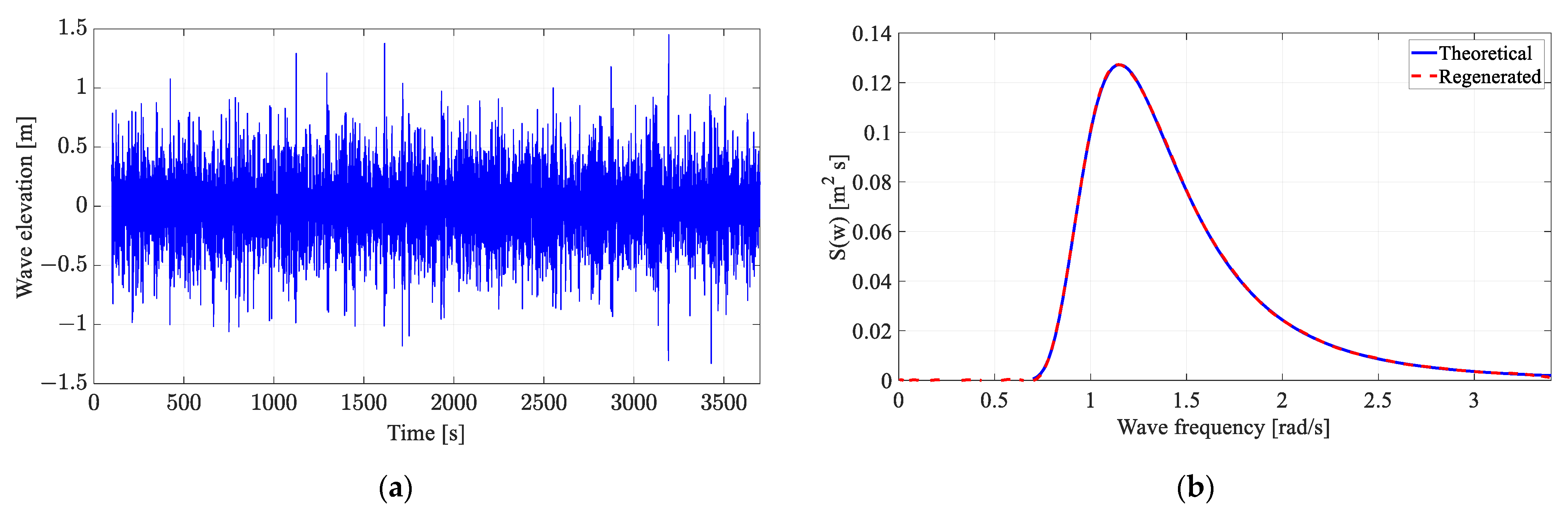 Applsci 12 07915 g011 550