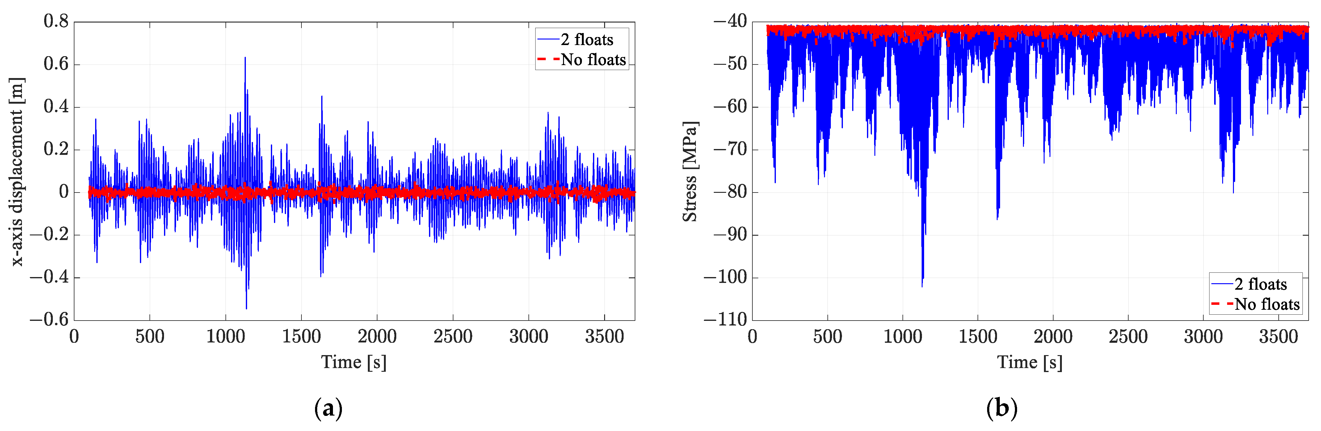 Applsci 12 07915 g013 550