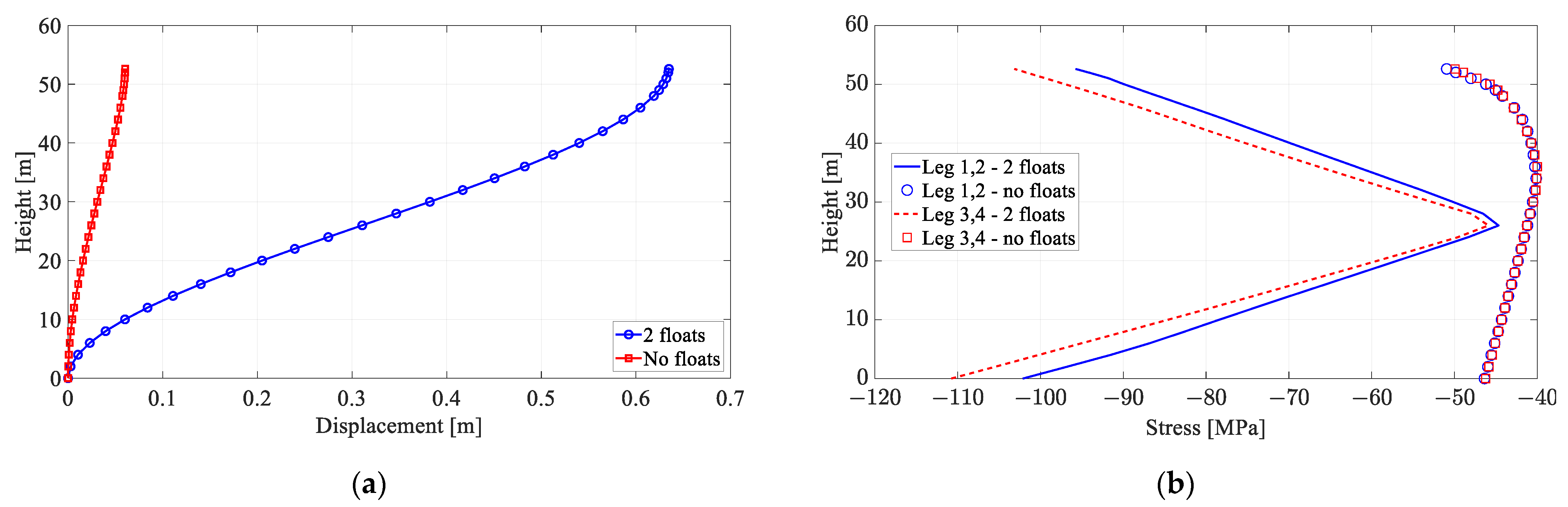 Applsci 12 07915 g014 550