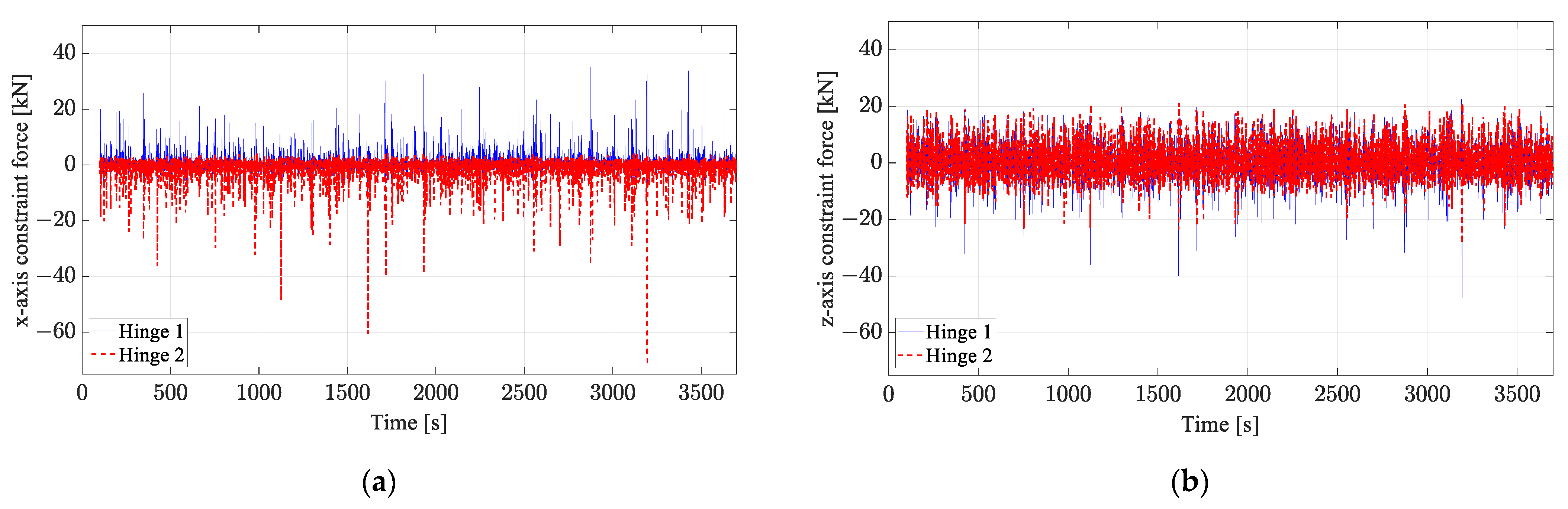 Applsci 12 07915 g015 550
