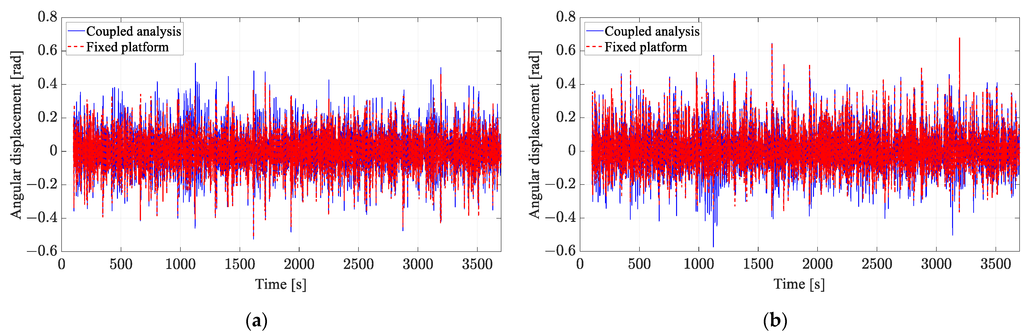 Applsci 12 07915 g016 550