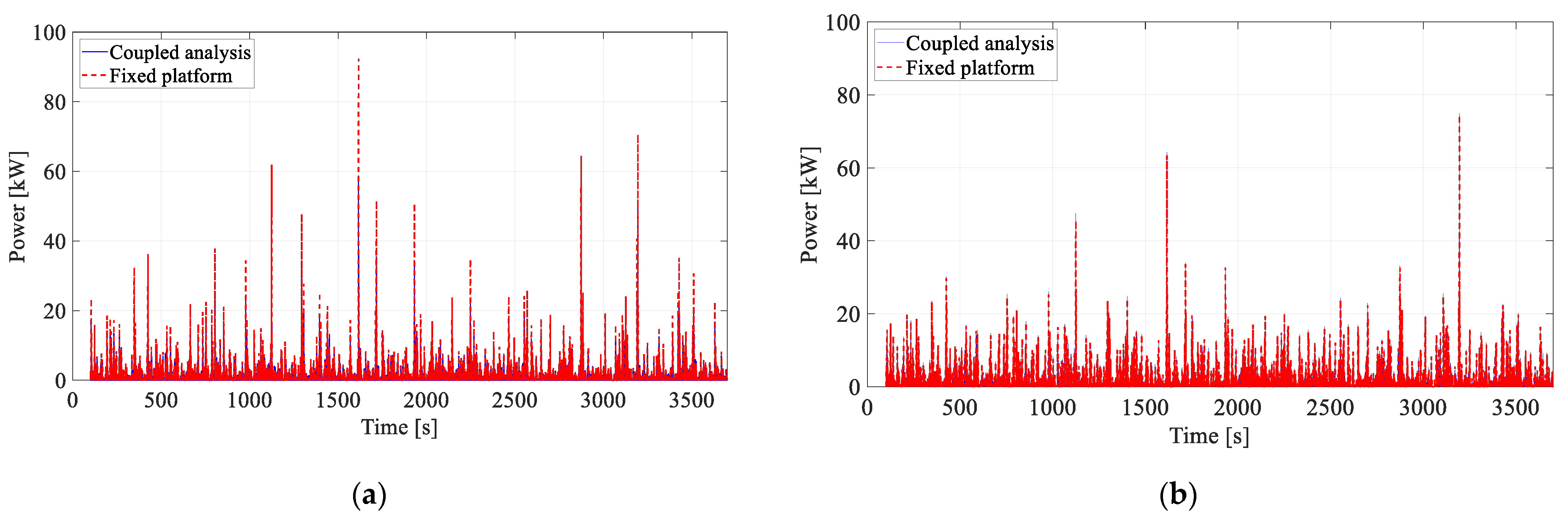Applsci 12 07915 g017 550