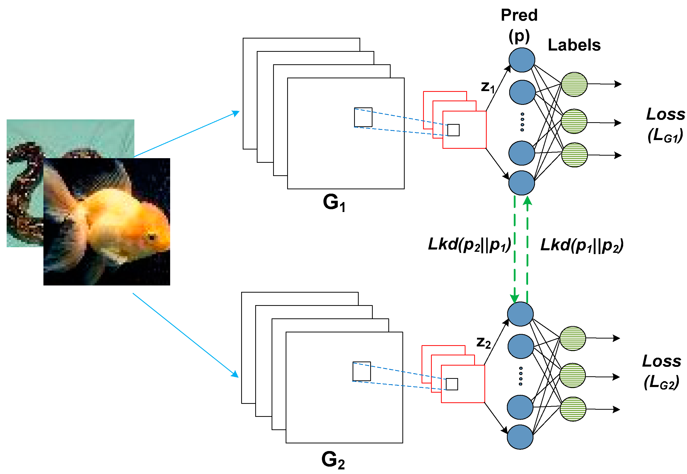 Applsci 12 07916 g001