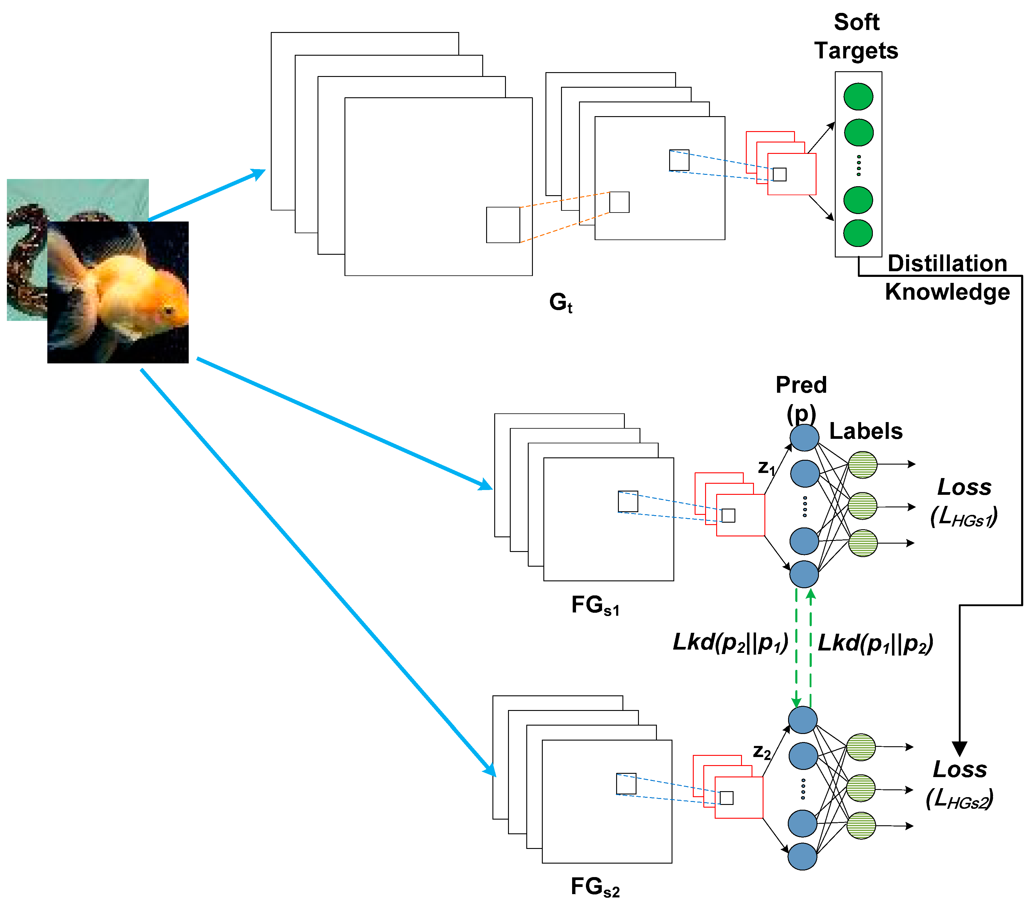 Applsci 12 07916 g004