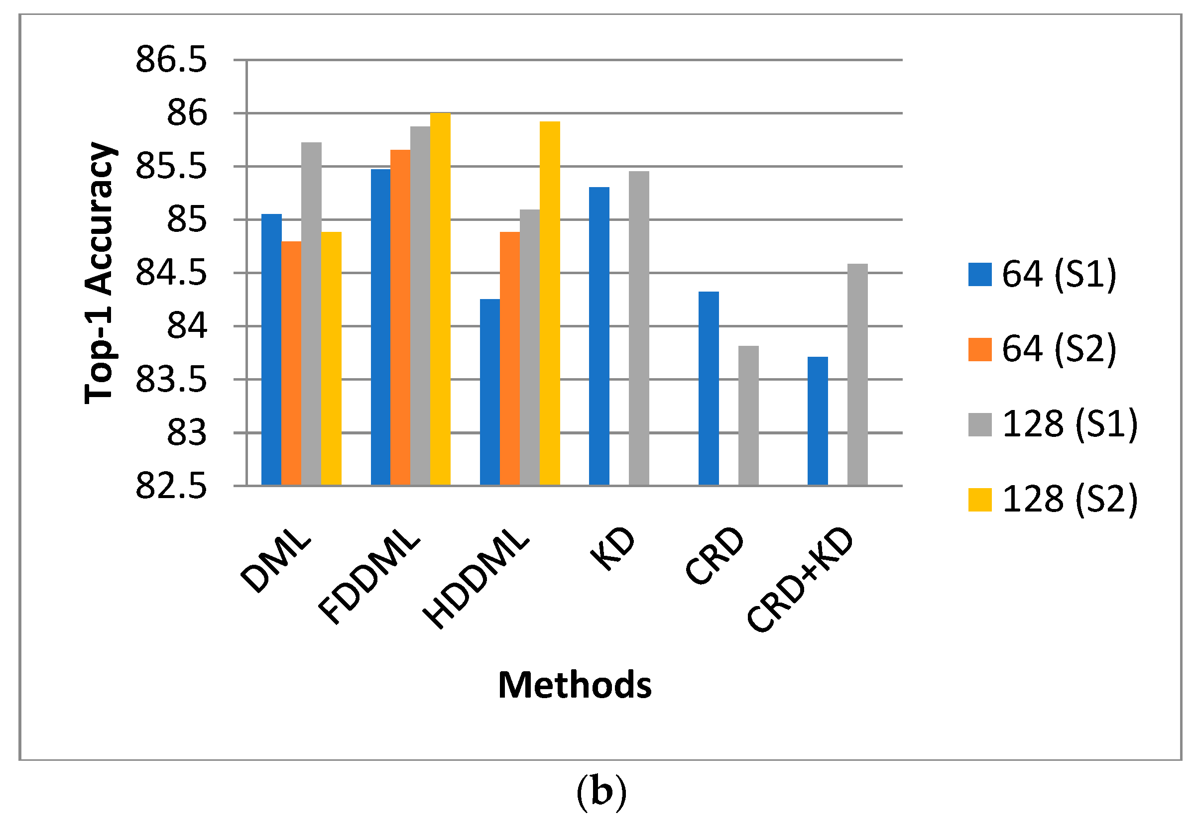 Applsci 12 07916 g006b