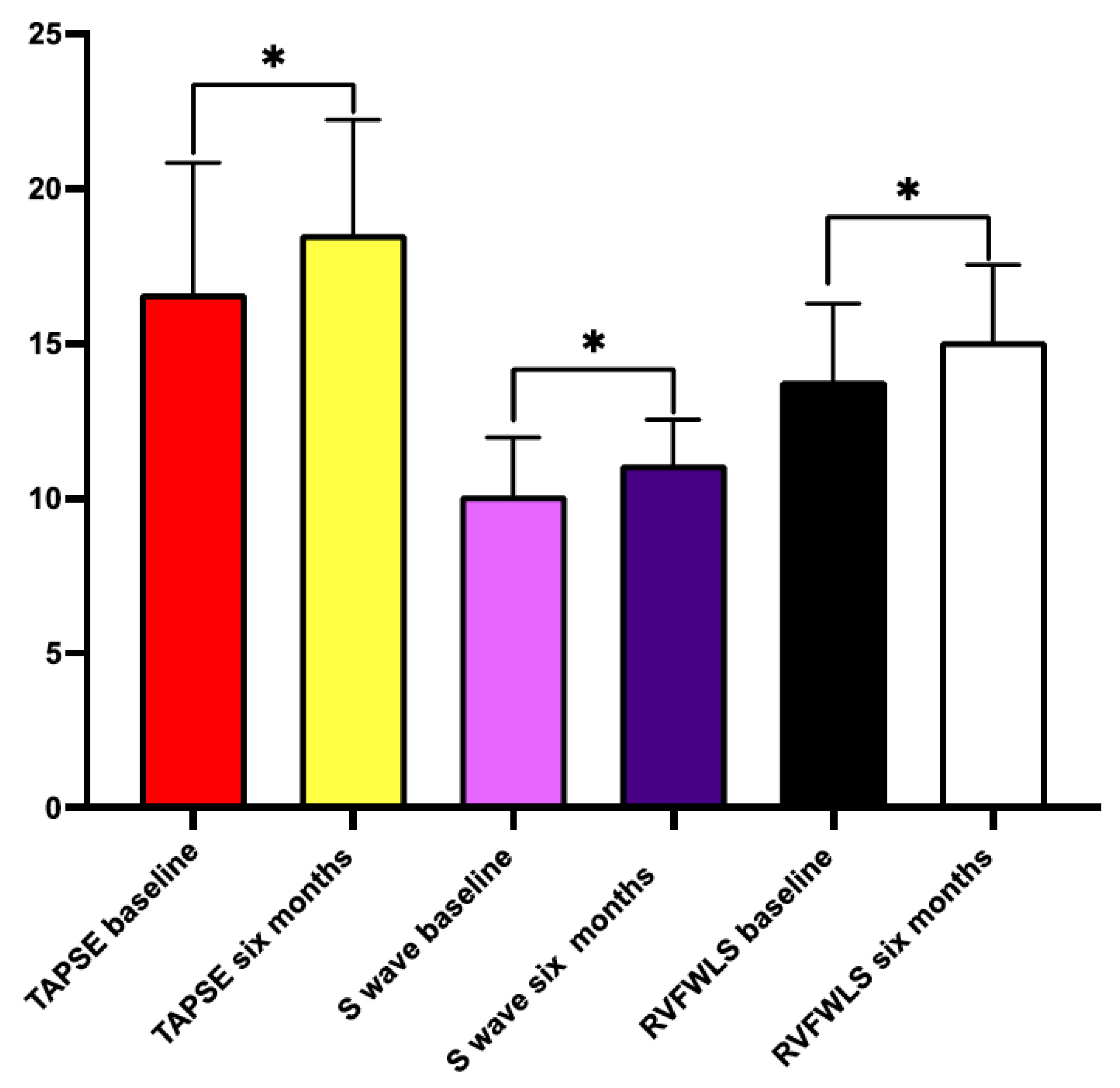 Applsci 12 07917 g002