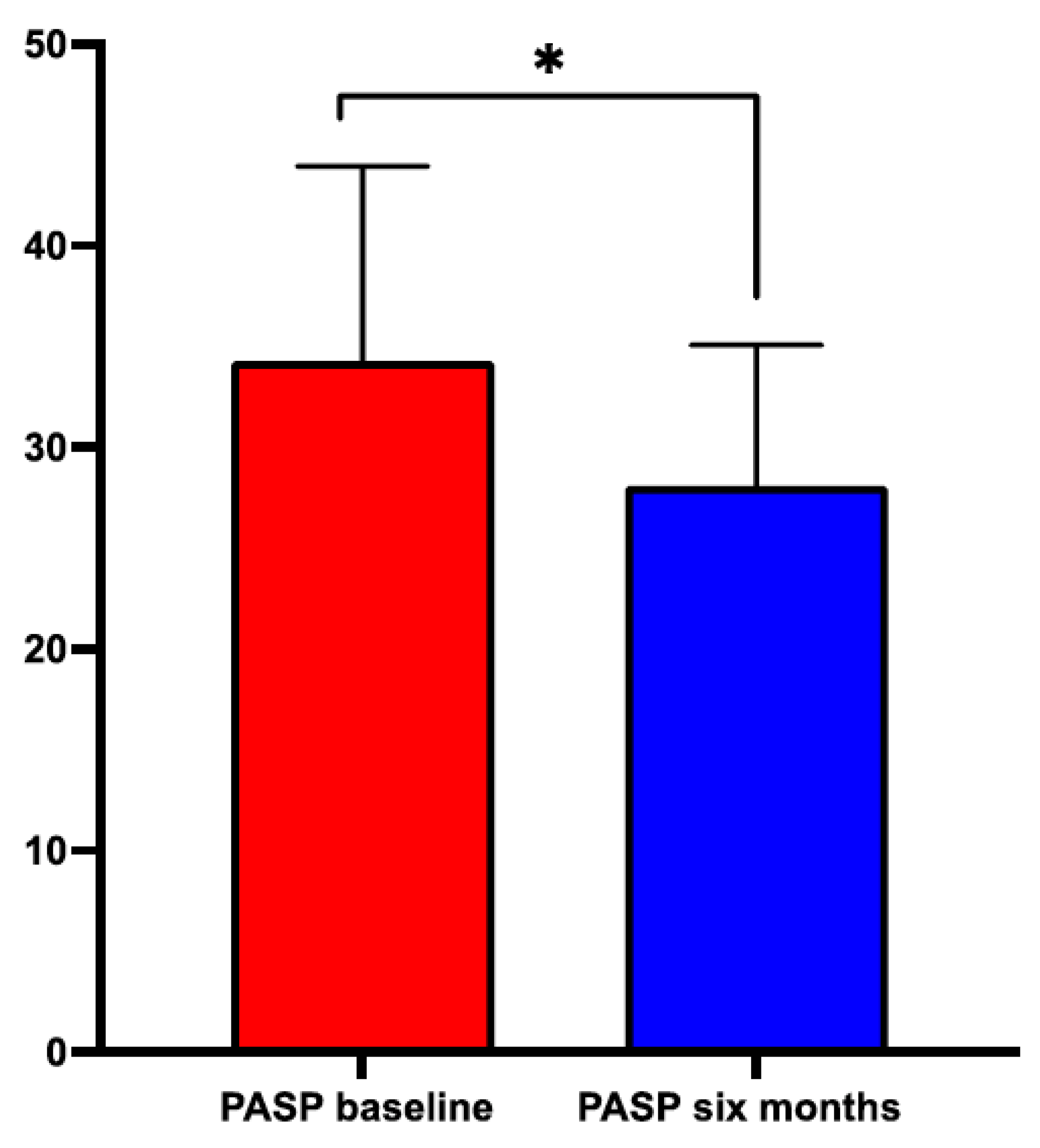 Applsci 12 07917 g004