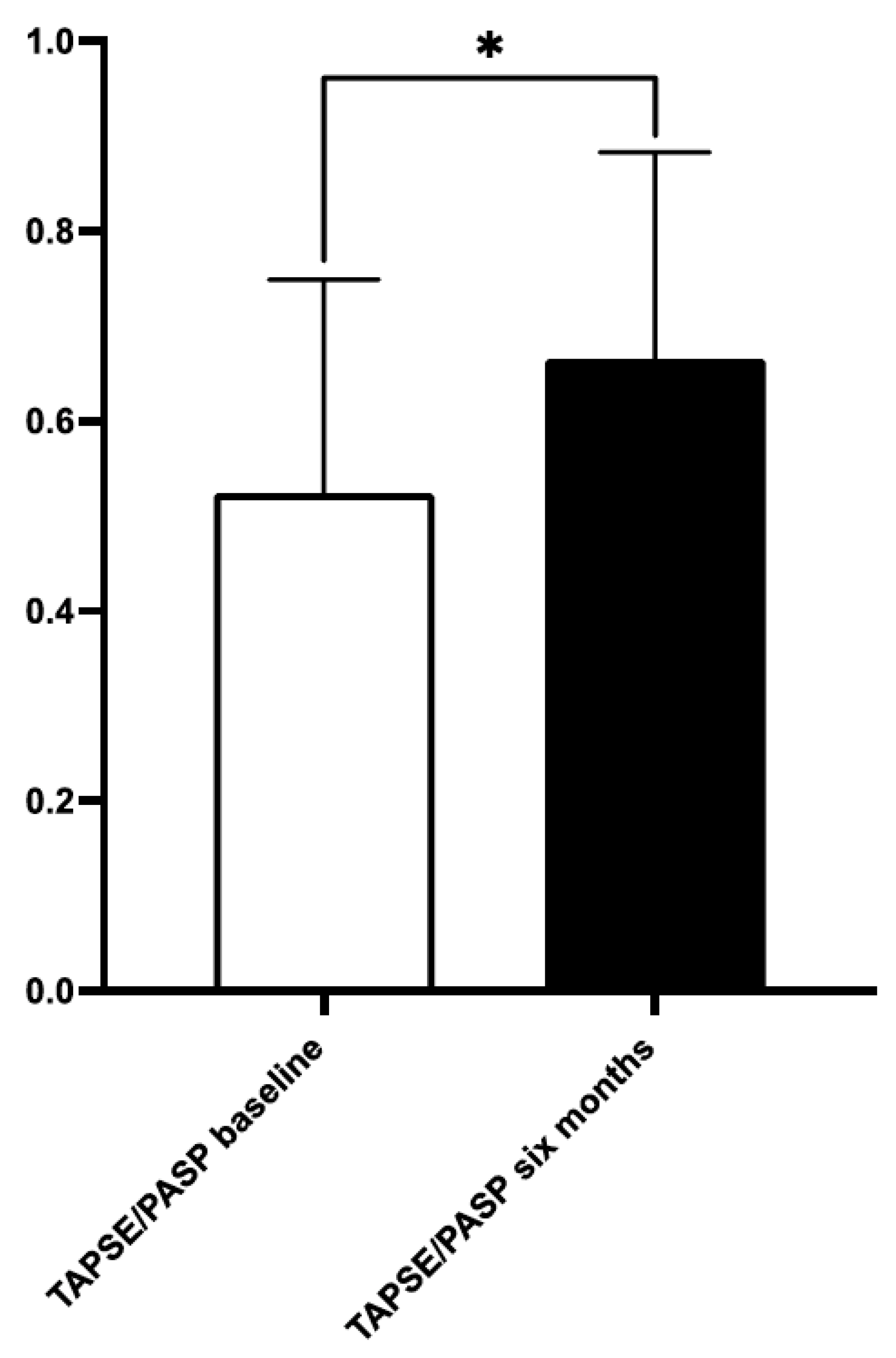 Applsci 12 07917 g005