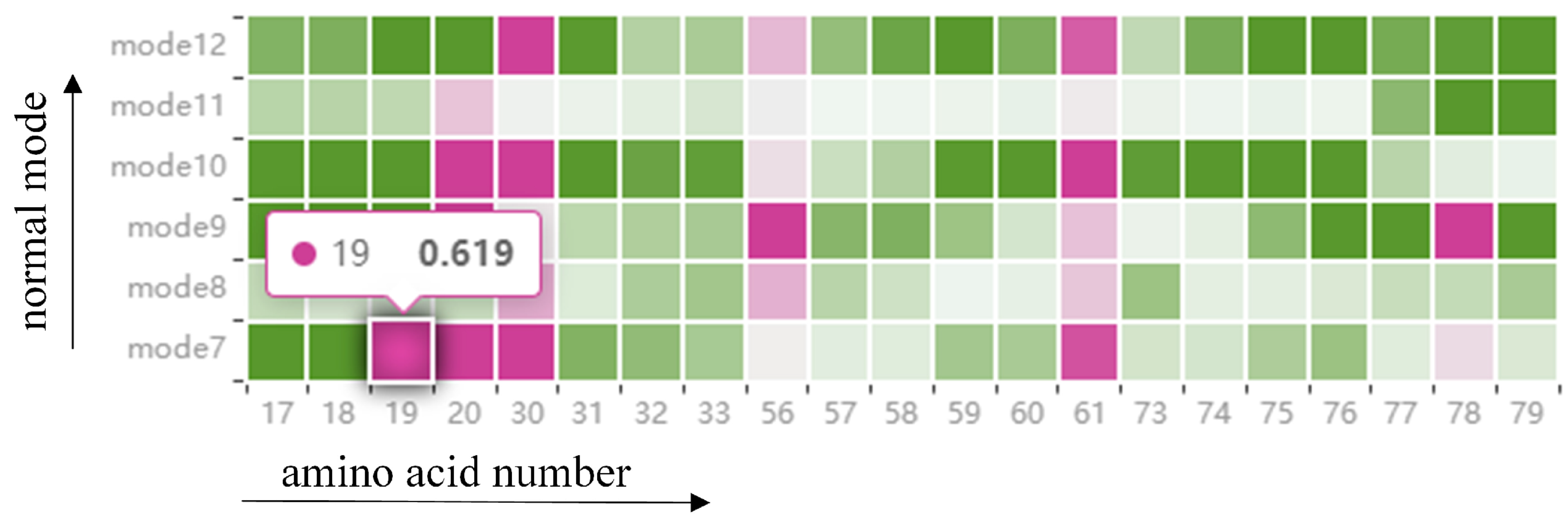 Applsci 12 07919 g005