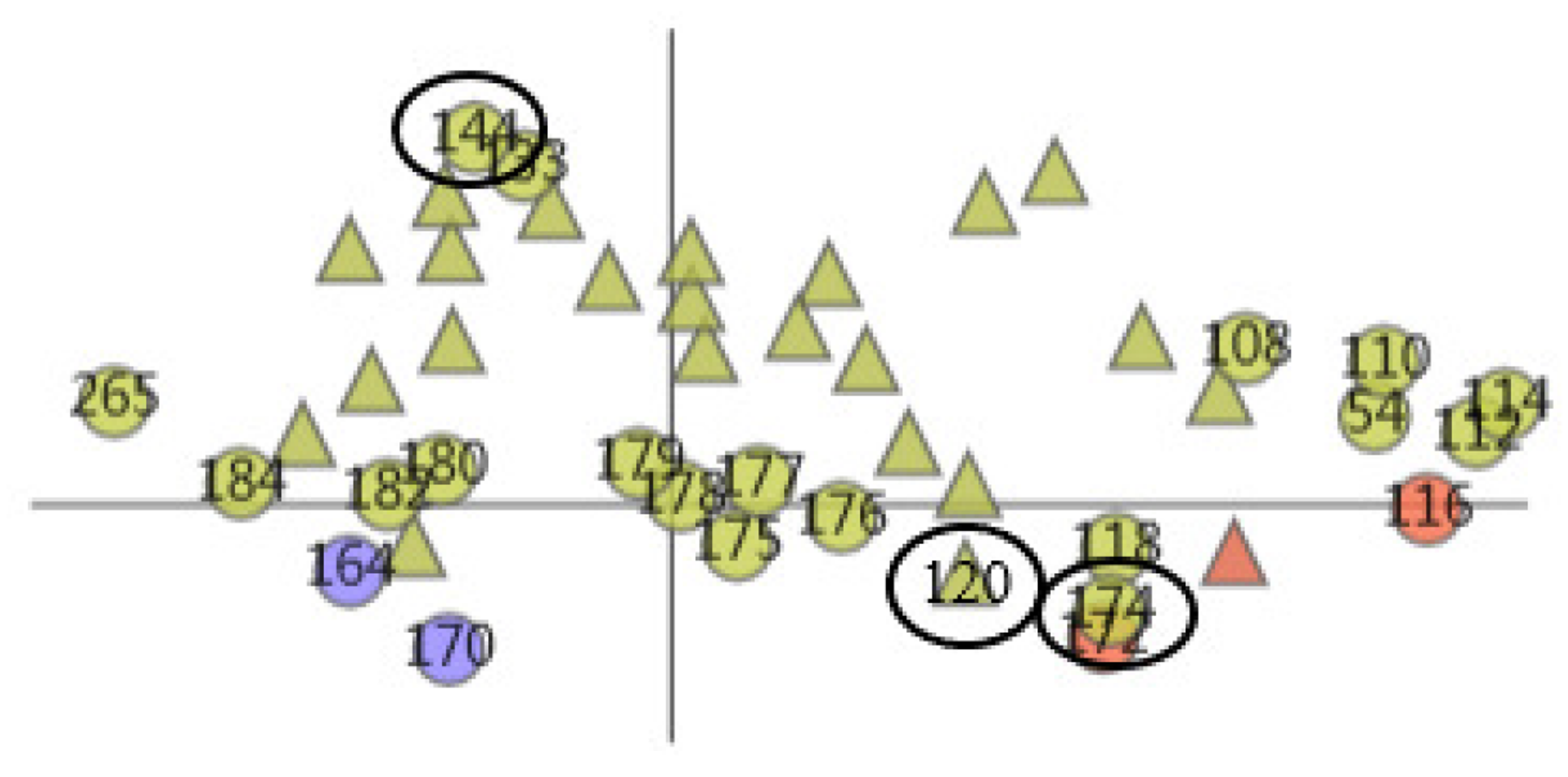 Applsci 12 07919 g016