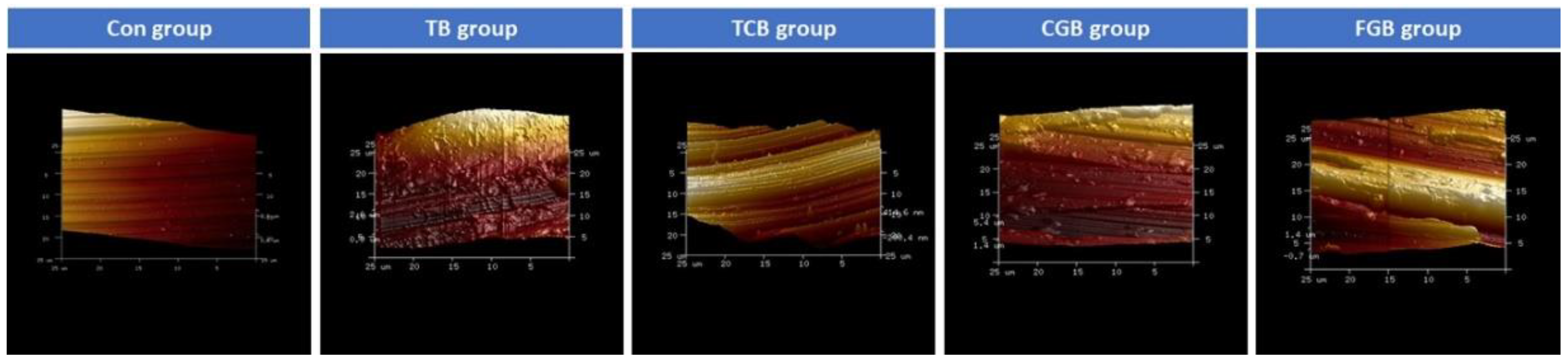 Applsci 12 07920 g005 Applsci 12 07920 g005