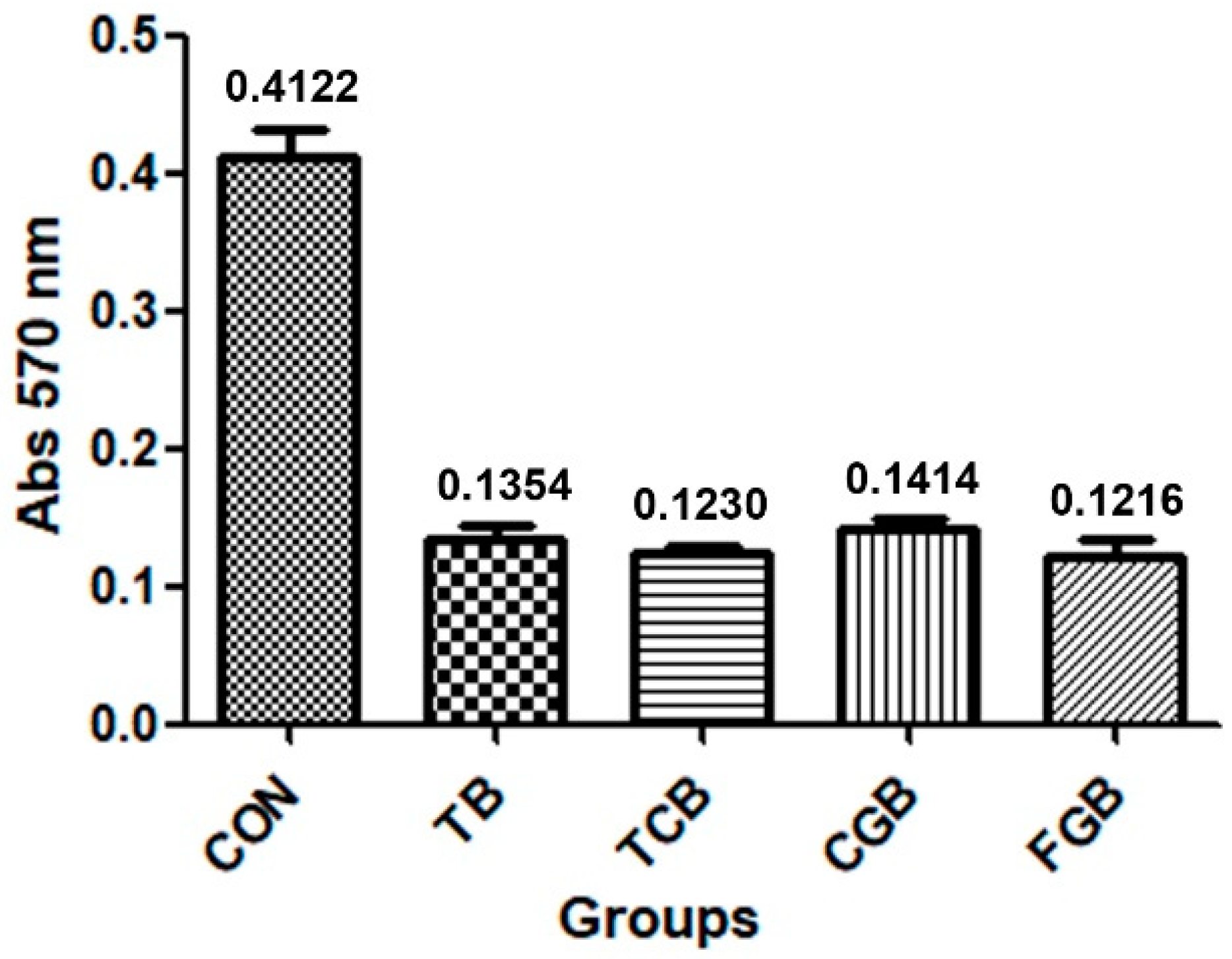 Applsci 12 07920 g006 Applsci 12 07920 g006