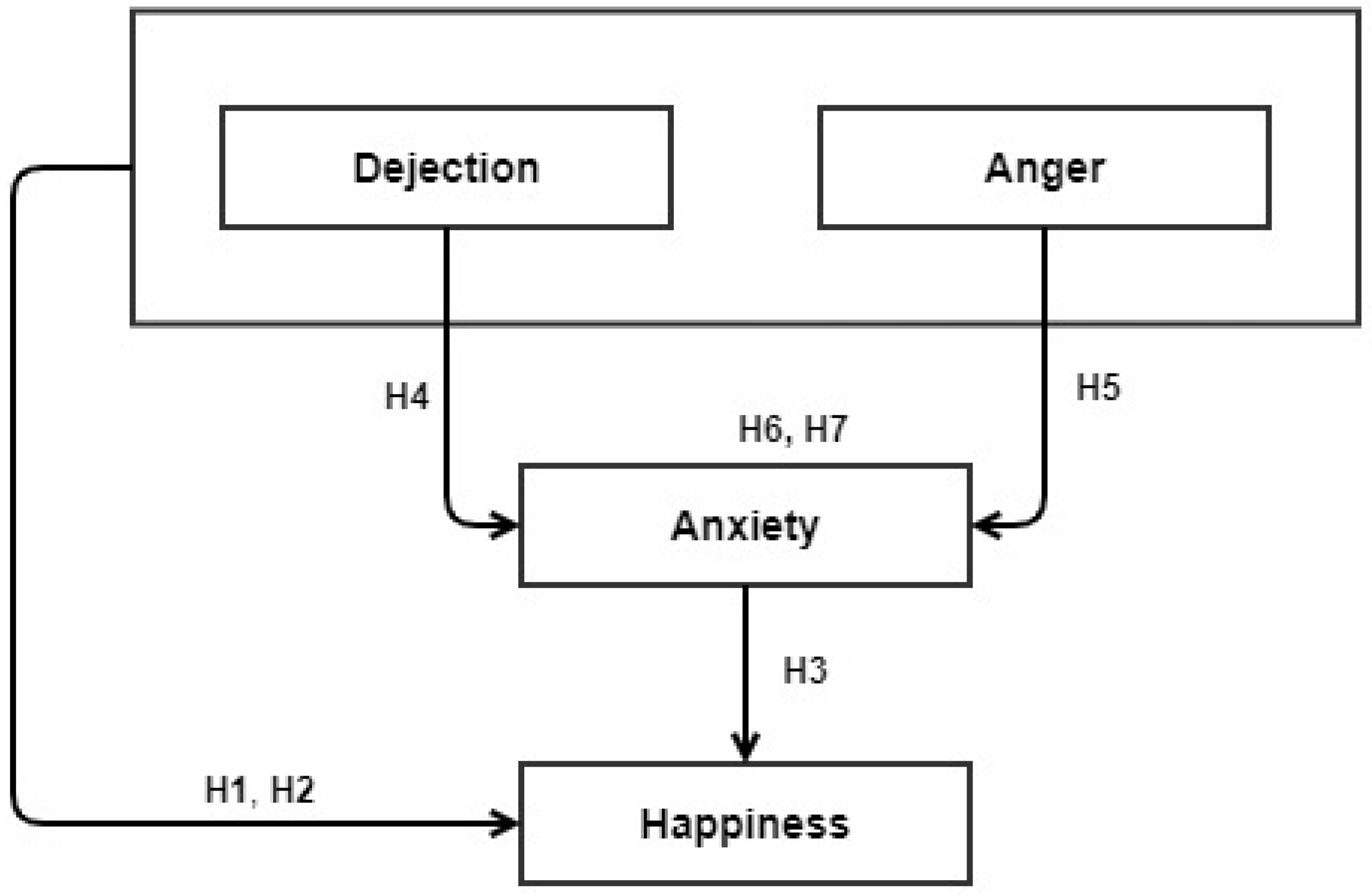 Applsci 12 07923 g001