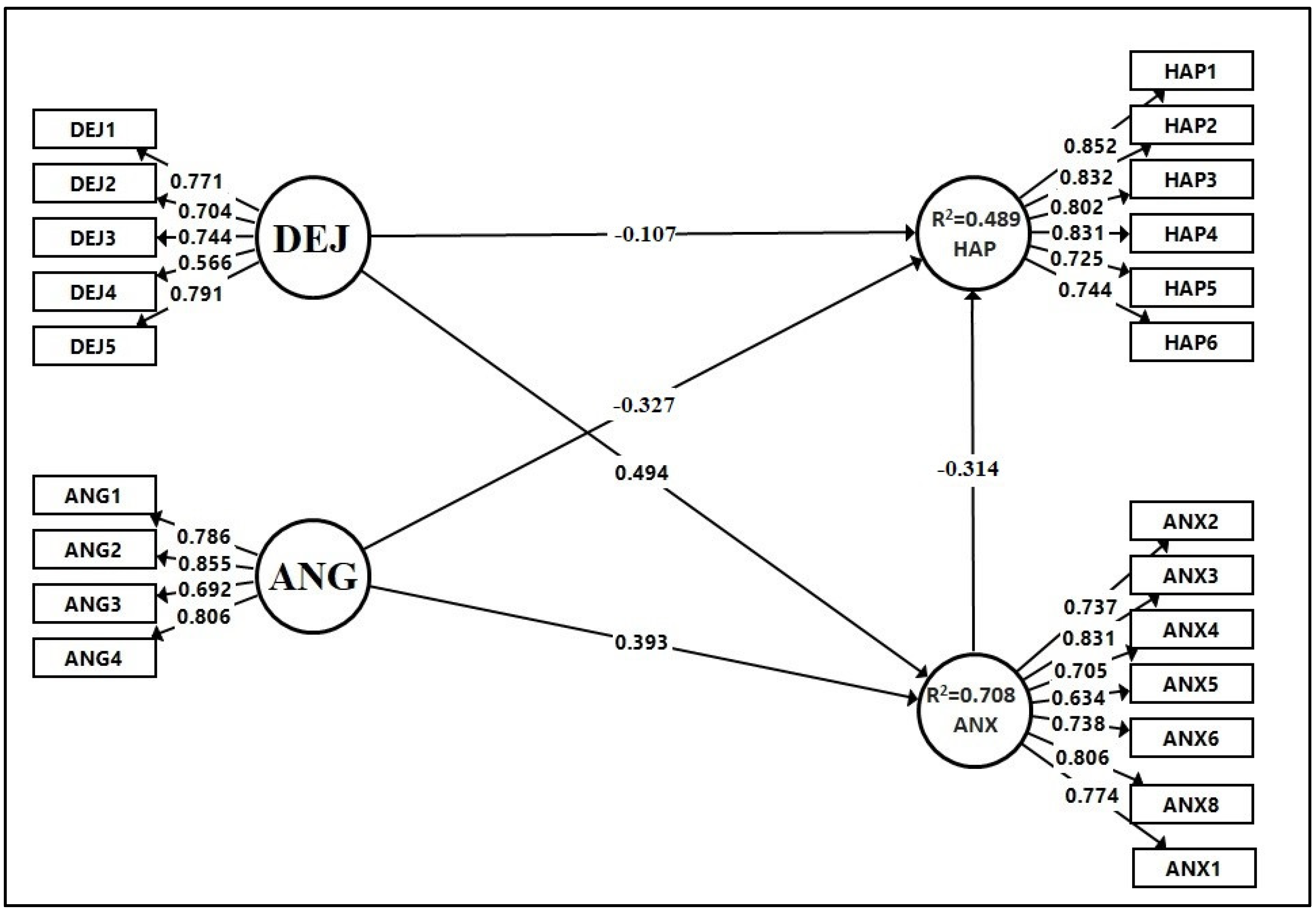 Applsci 12 07923 g005