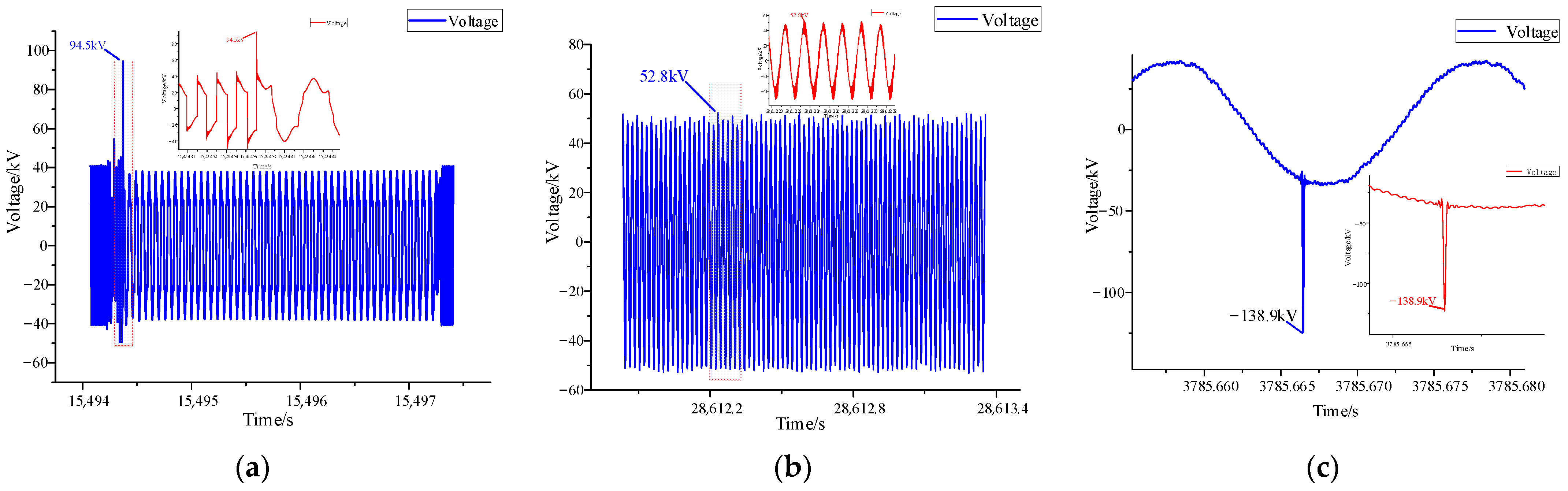 Applsci 12 07925 g008