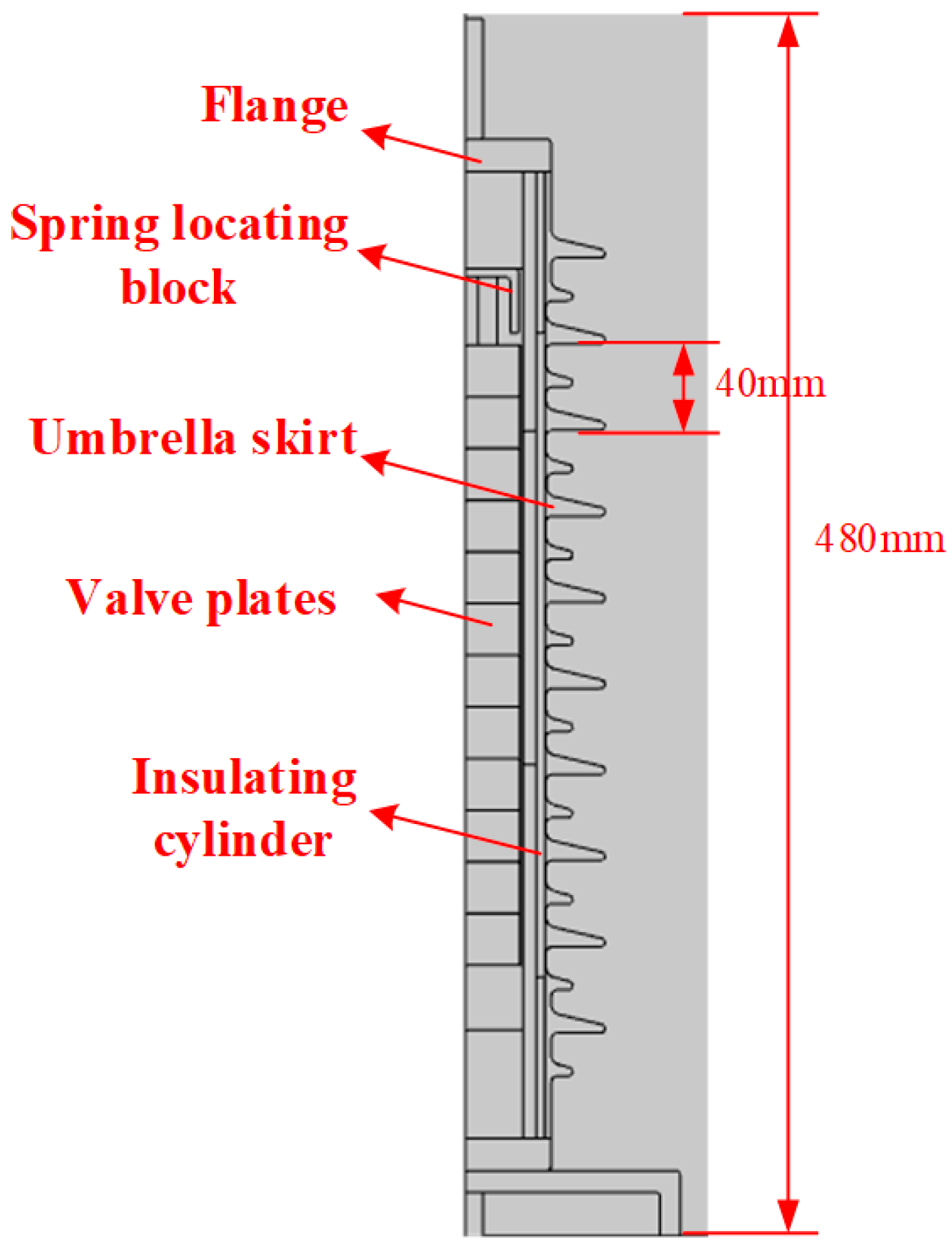 Applsci 12 07925 g010
