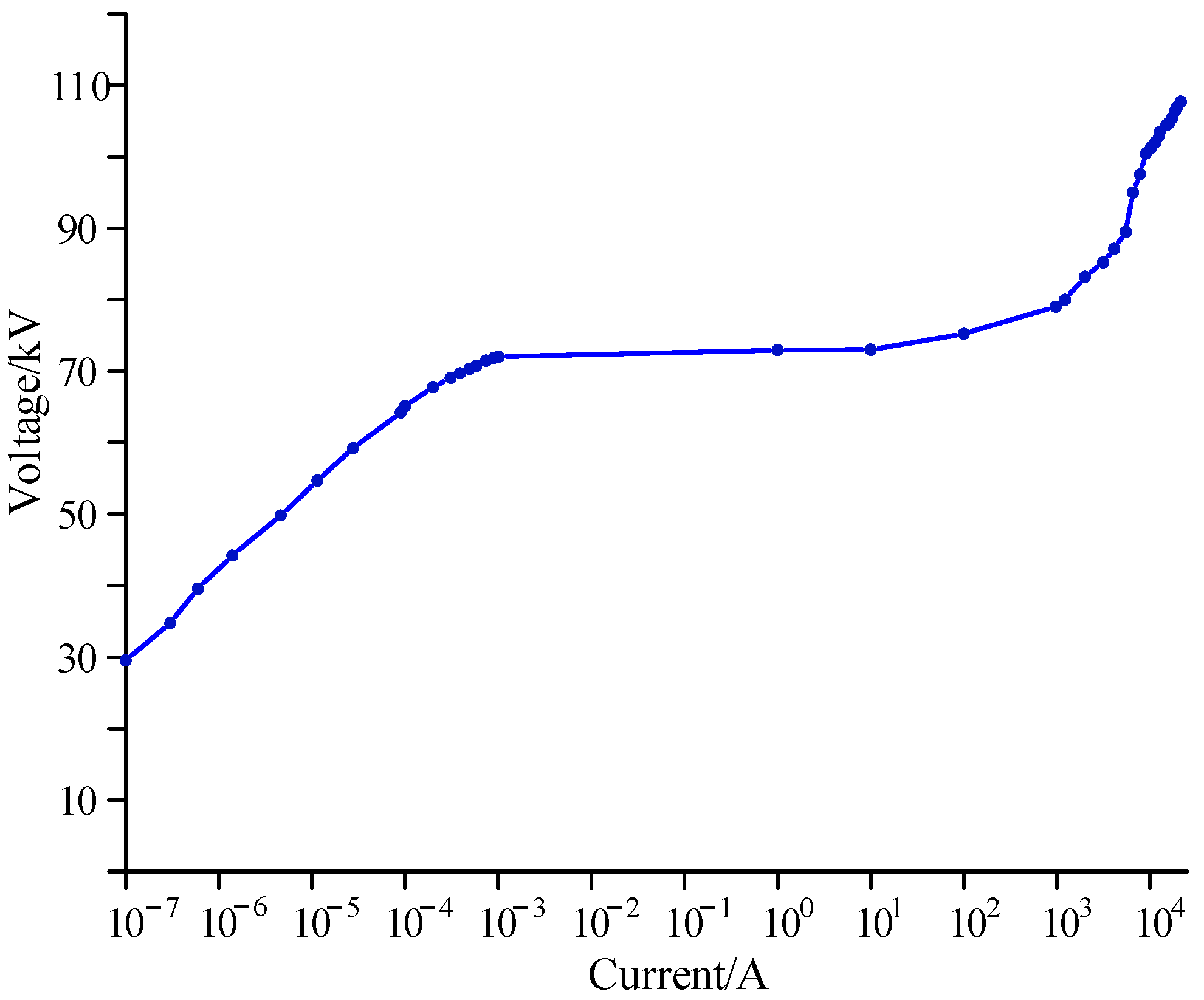 Applsci 12 07925 g011