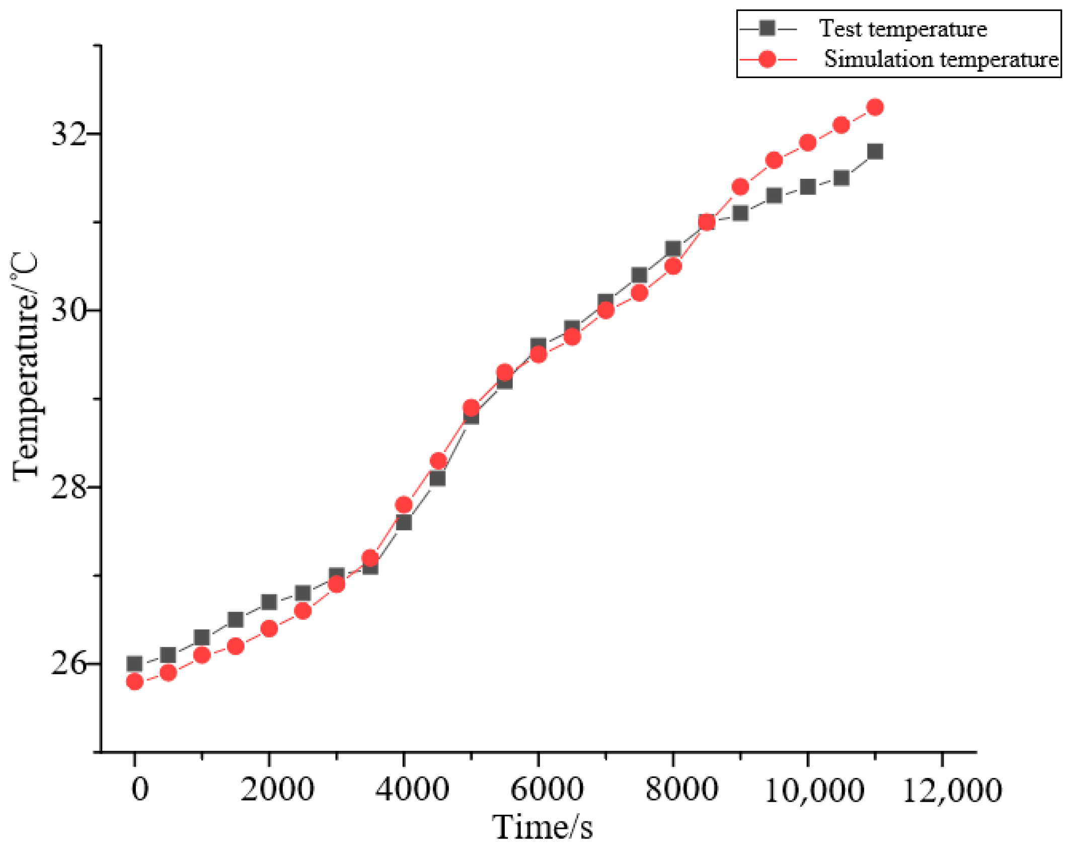 Applsci 12 07925 g015