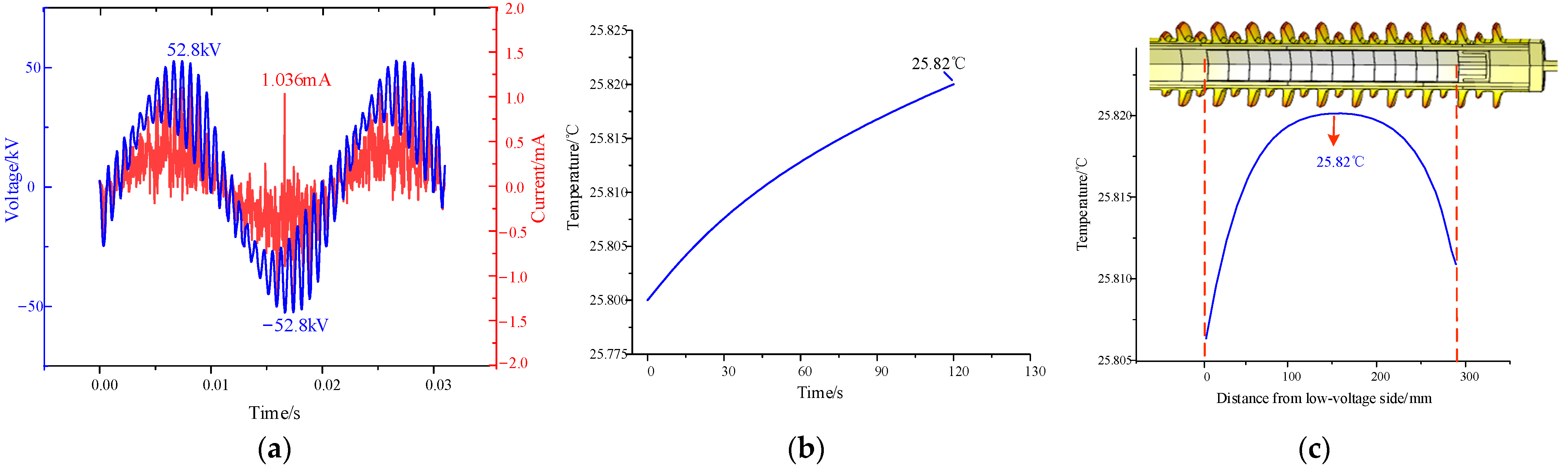 Applsci 12 07925 g017