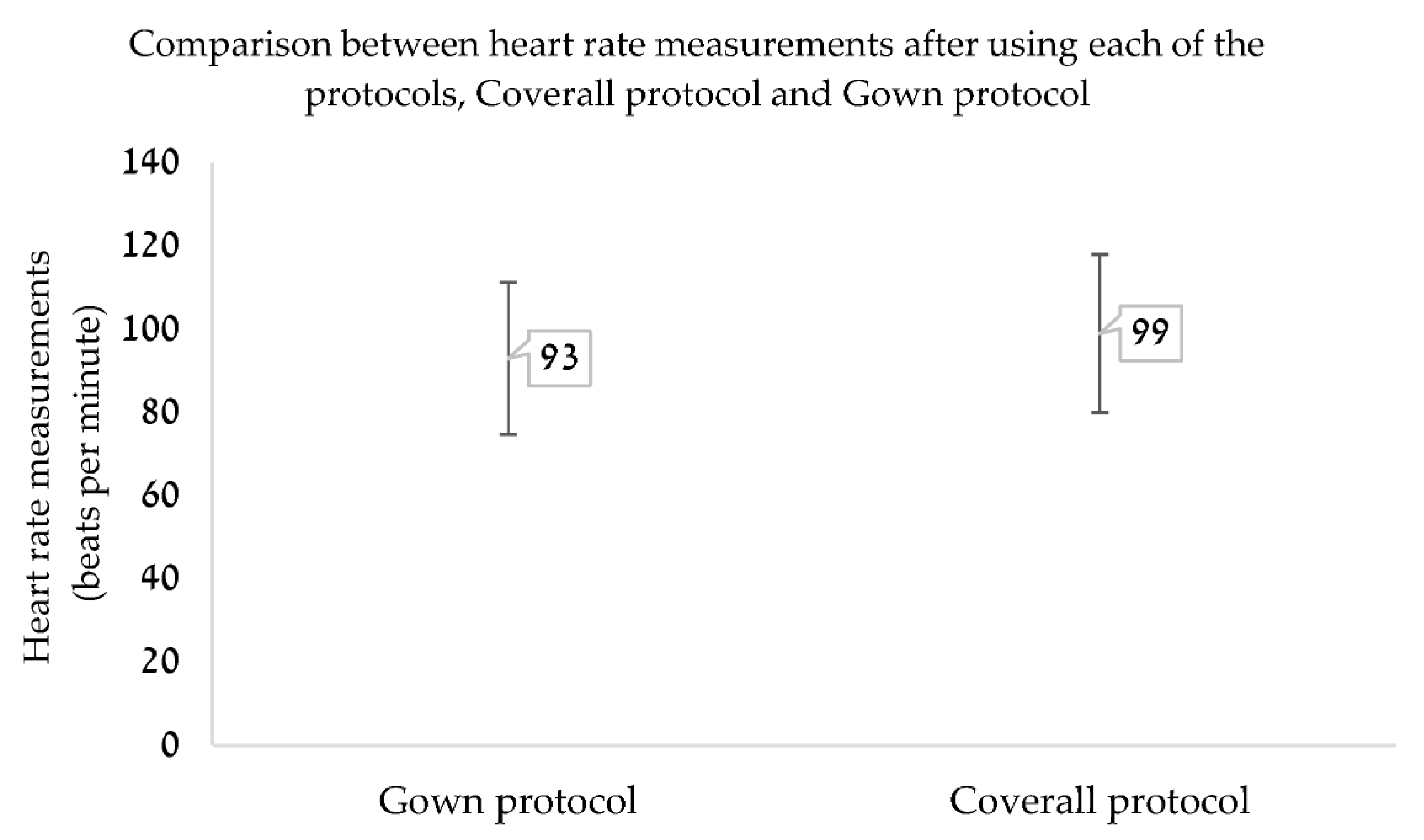 Applsci 12 07926 g004 550